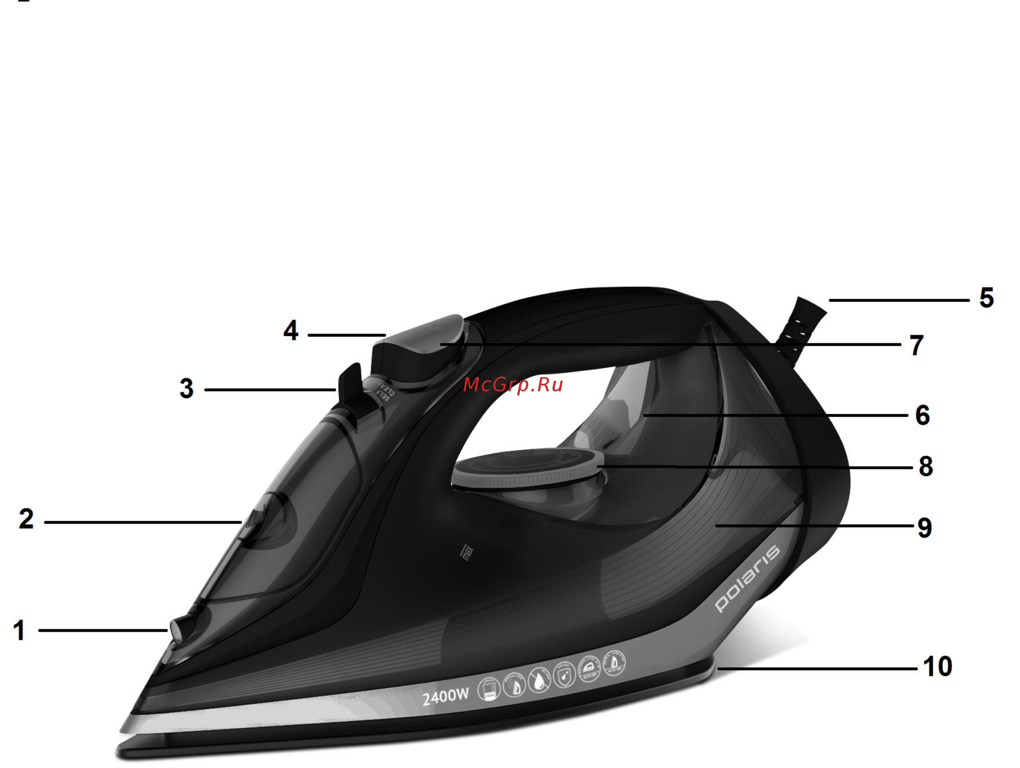 Polaris PIR 2487AK [14/35] Підготовка до роботи