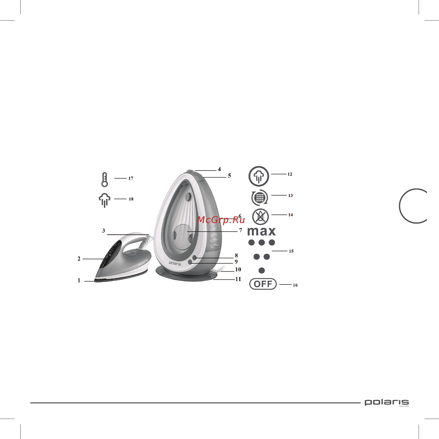 Polaris PSS 6540K [11/57] Описание прибора