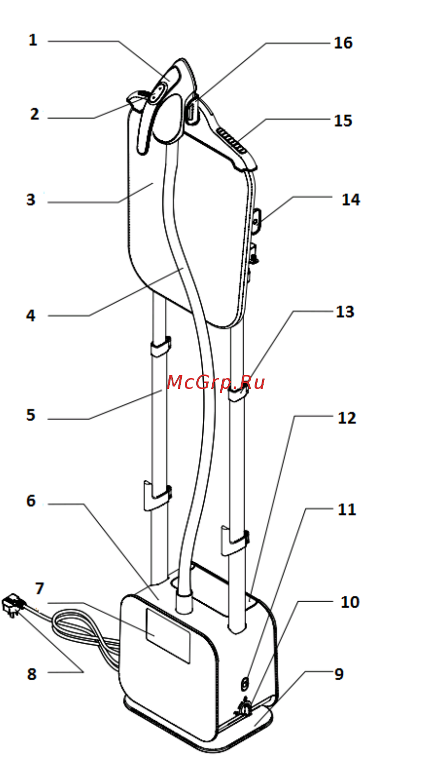 Polaris PGS 2020VA [23/51] Опис приладу