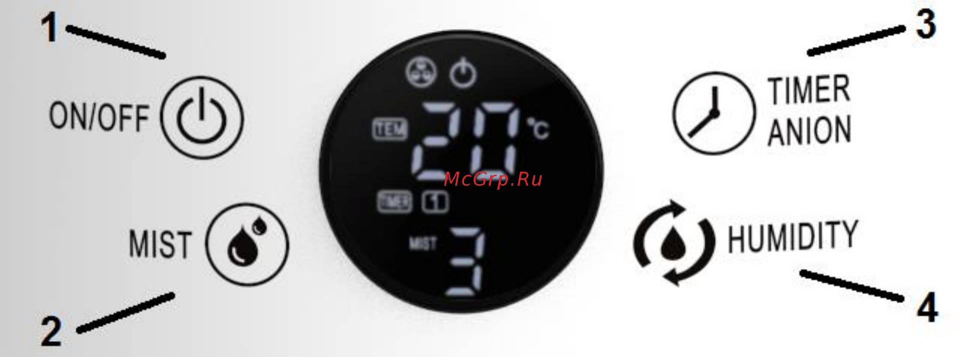 Polaris PUH 7804 TF Инструкция по эксплуатации онлайн [15/29] 537166
