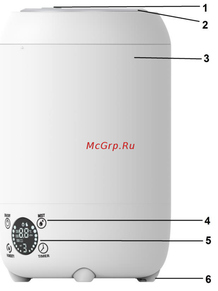 Polaris PUH 3050 TF [5/30] Эксплуатация прибора