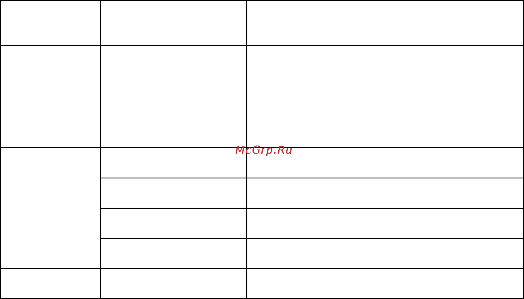 Polaris ALPHA SLR 80V/H Инструкция по эксплуатации онлайн [14/46] 537172