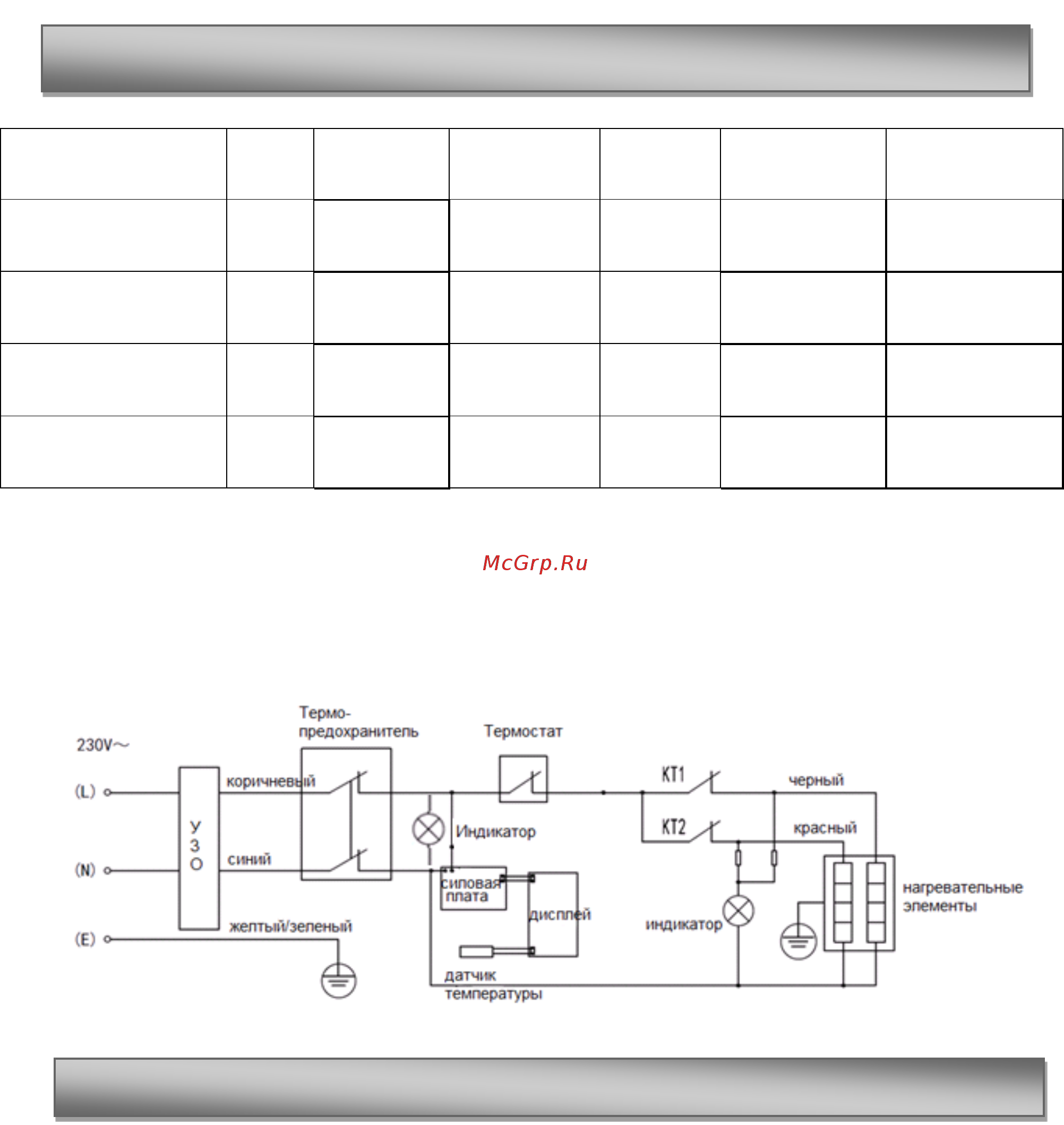 Polaris LIBRA IMF 100V/H [21/46] Libra imf 80v h