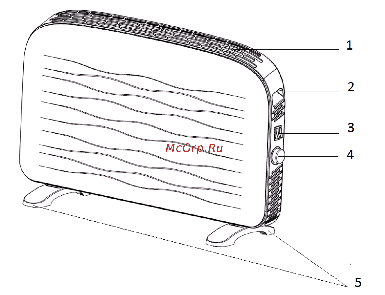 Polaris PCH 2093 [4/22] Сфера использования