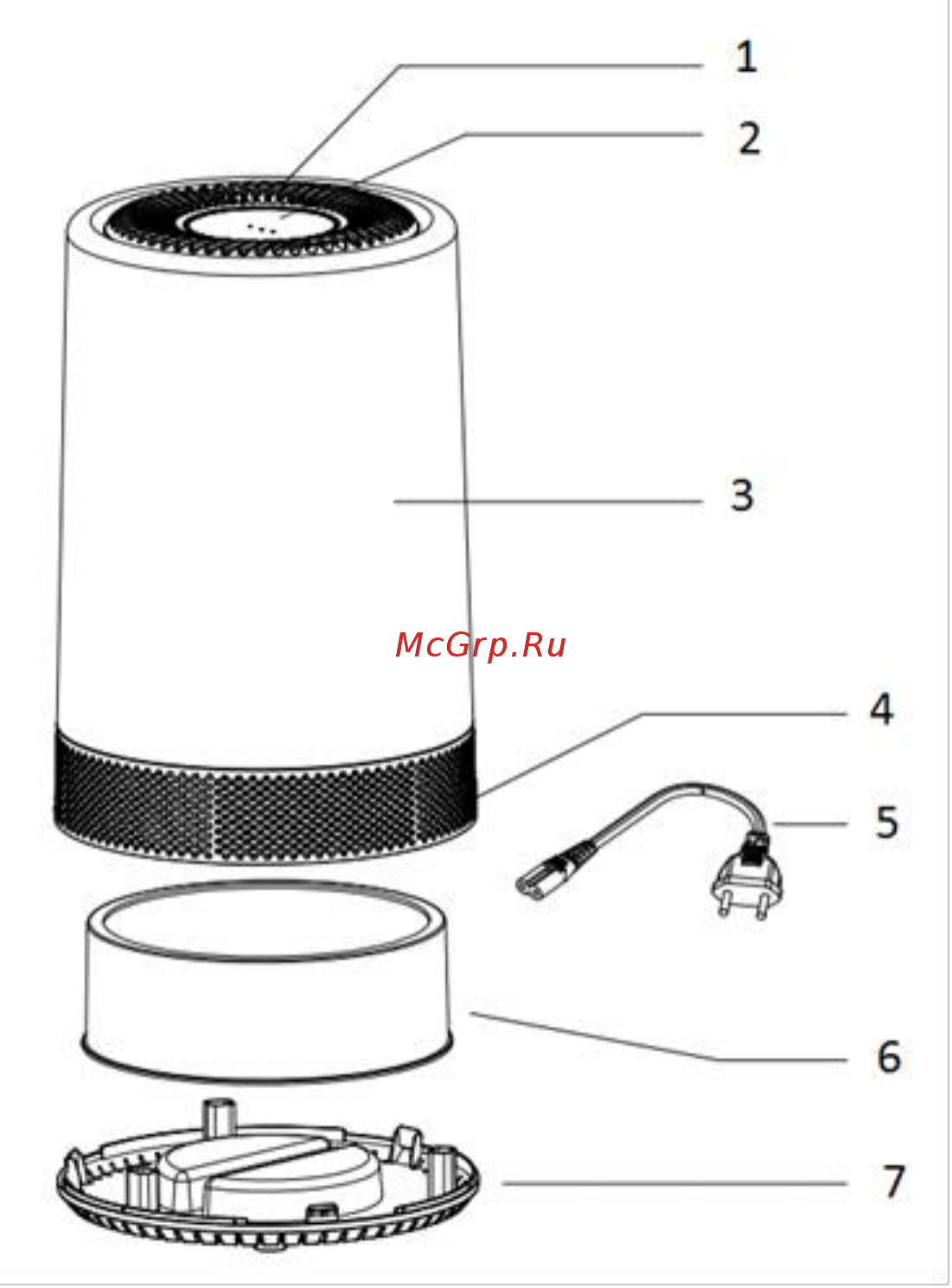 Polaris PPA 5042i [4/26] Функции и возможности очистителя