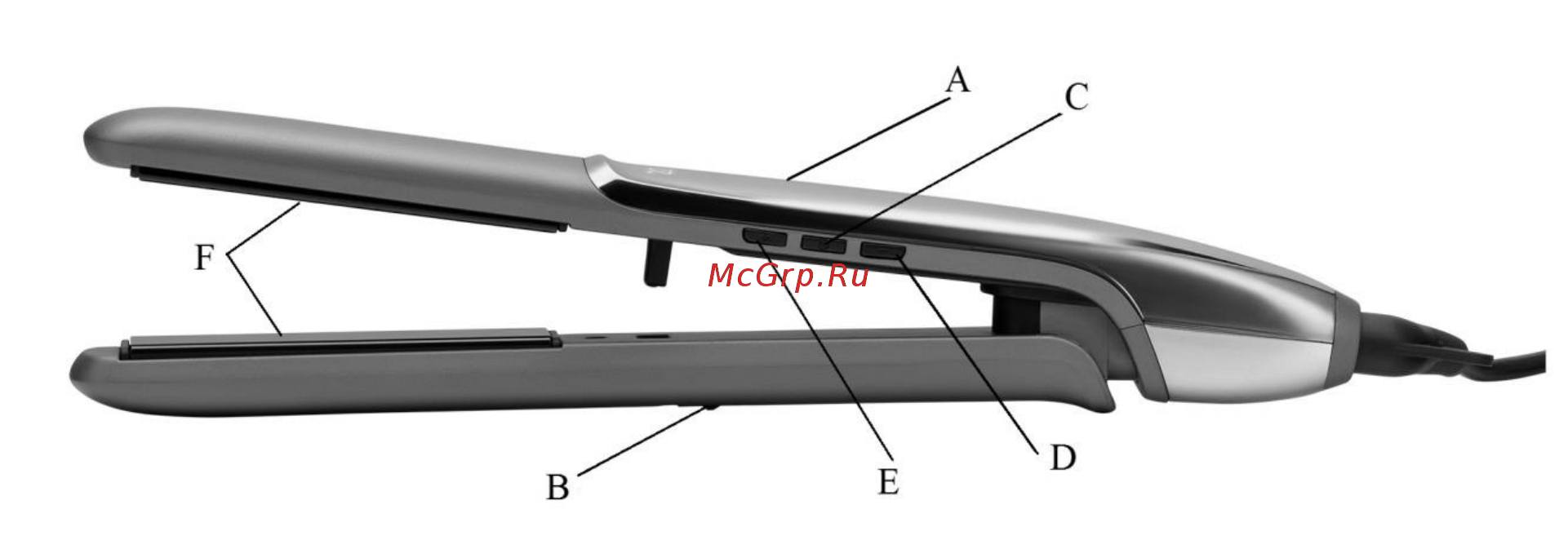 Polaris PHSS 2098TTi Tourmaline PROF [4/22] Описание прибора