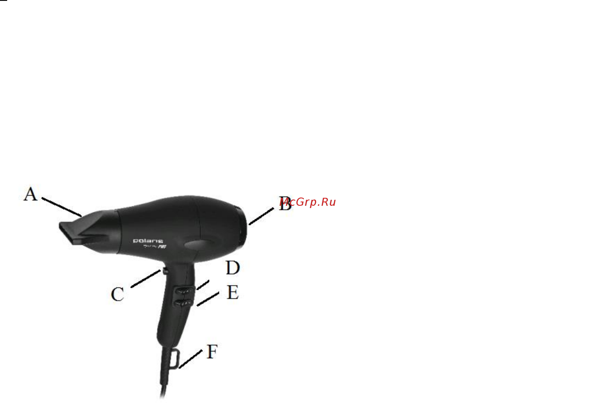 Polaris PHD 2099ACi Argan Therapy PRO [9/21] Опис приладу
