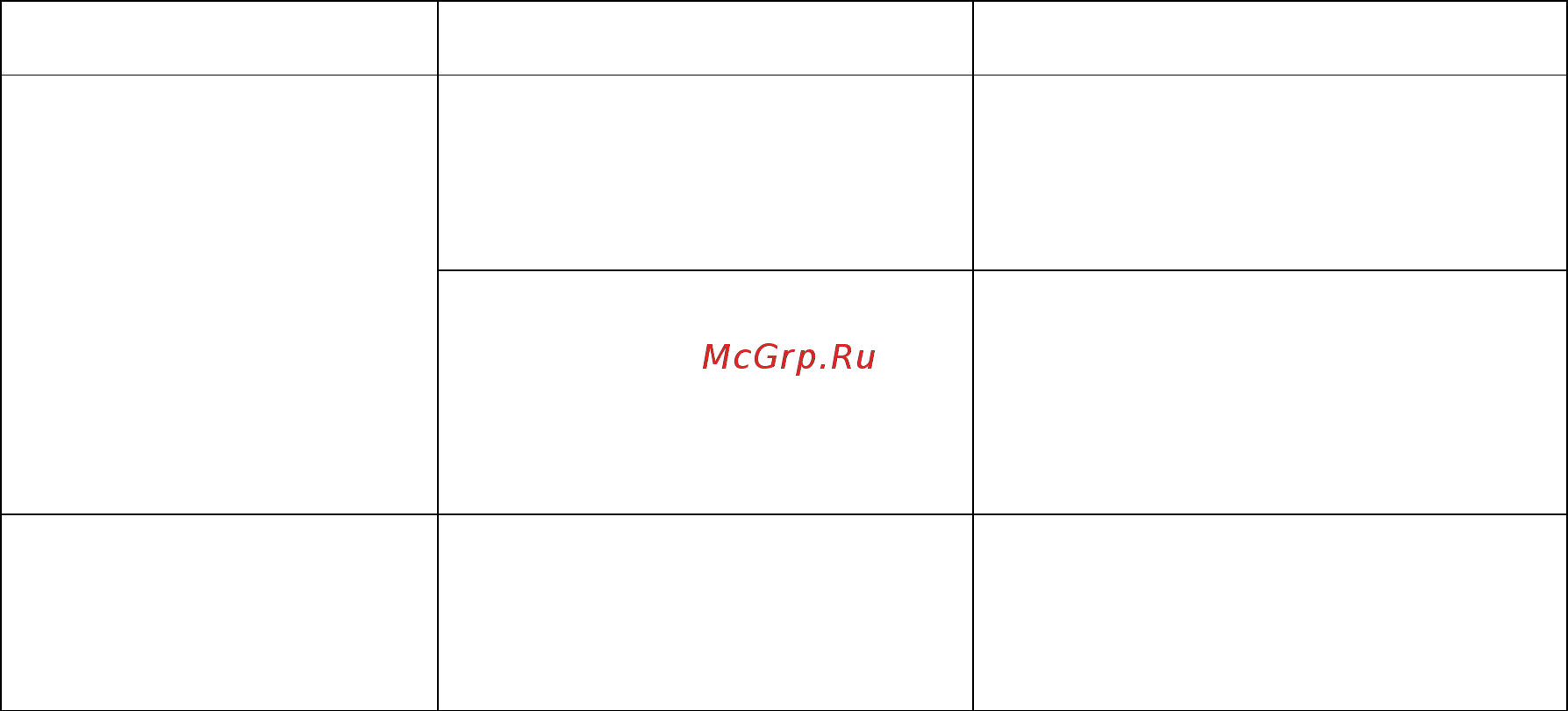 Polaris PHD 2256Ti Инструкция по эксплуатации онлайн [12/22] 537217