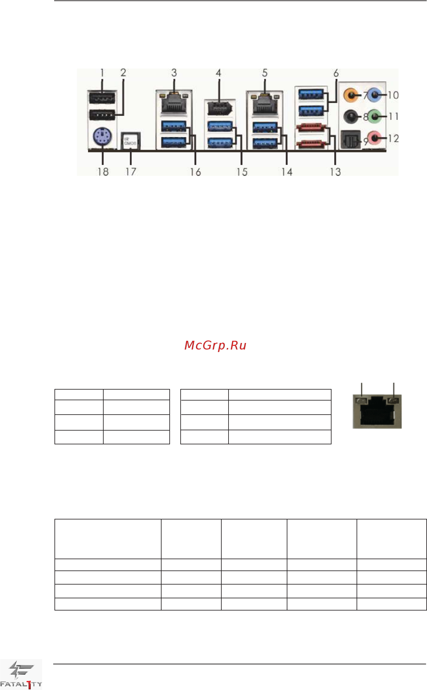 ASRock Fatal1ty X79 Champion [16/100] I o panel