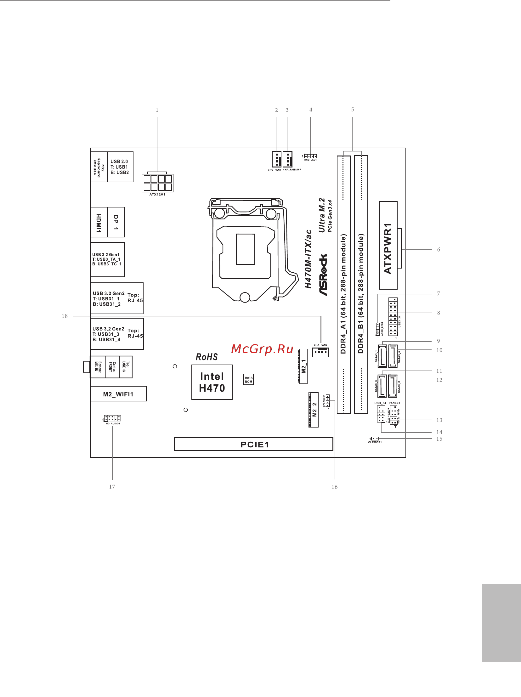 ASRock H470M-ITX/ac [13/89] Motherboard layout