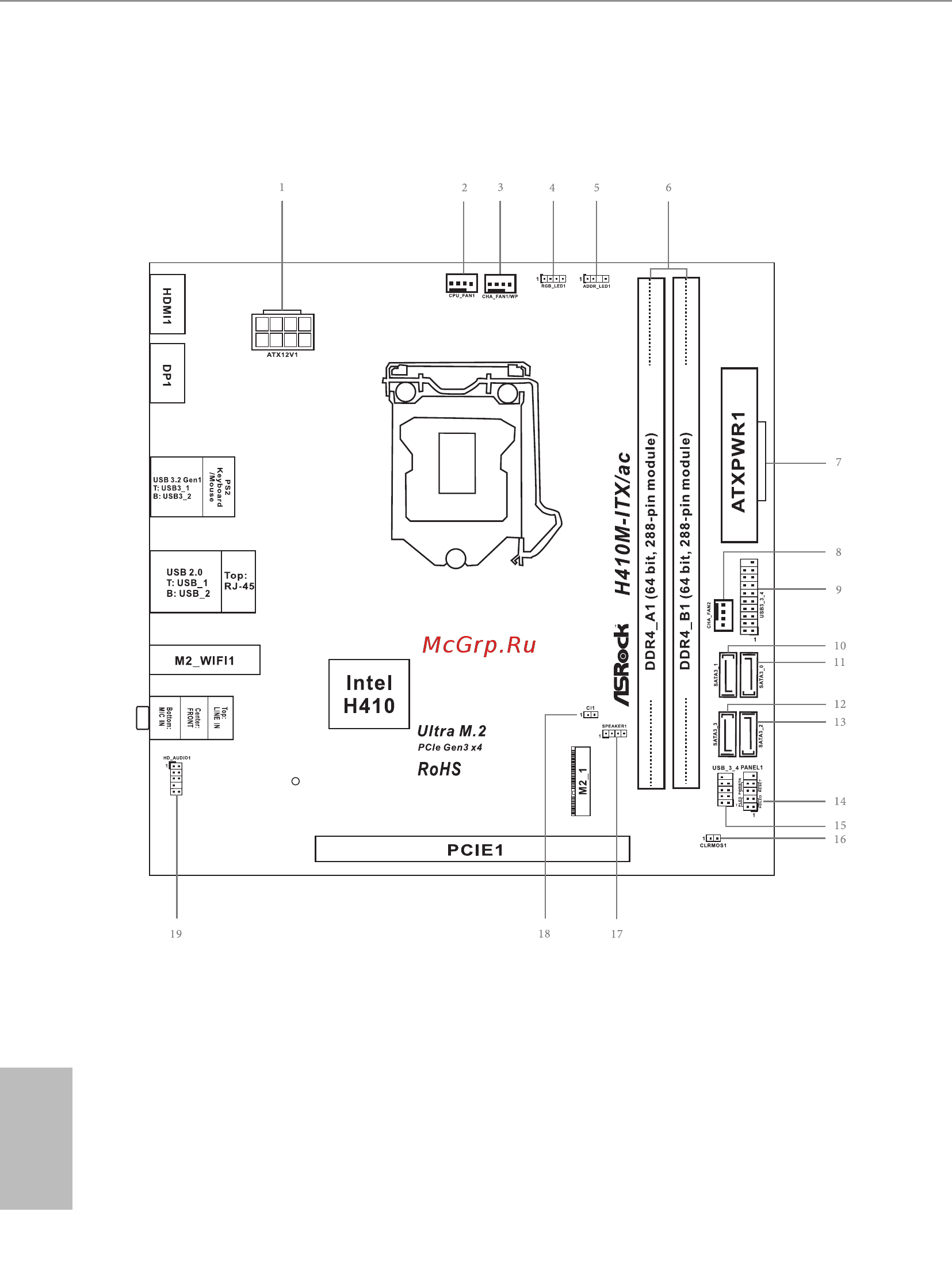 ASRock H410M-ITX/ac [12/84] Motherboard layout