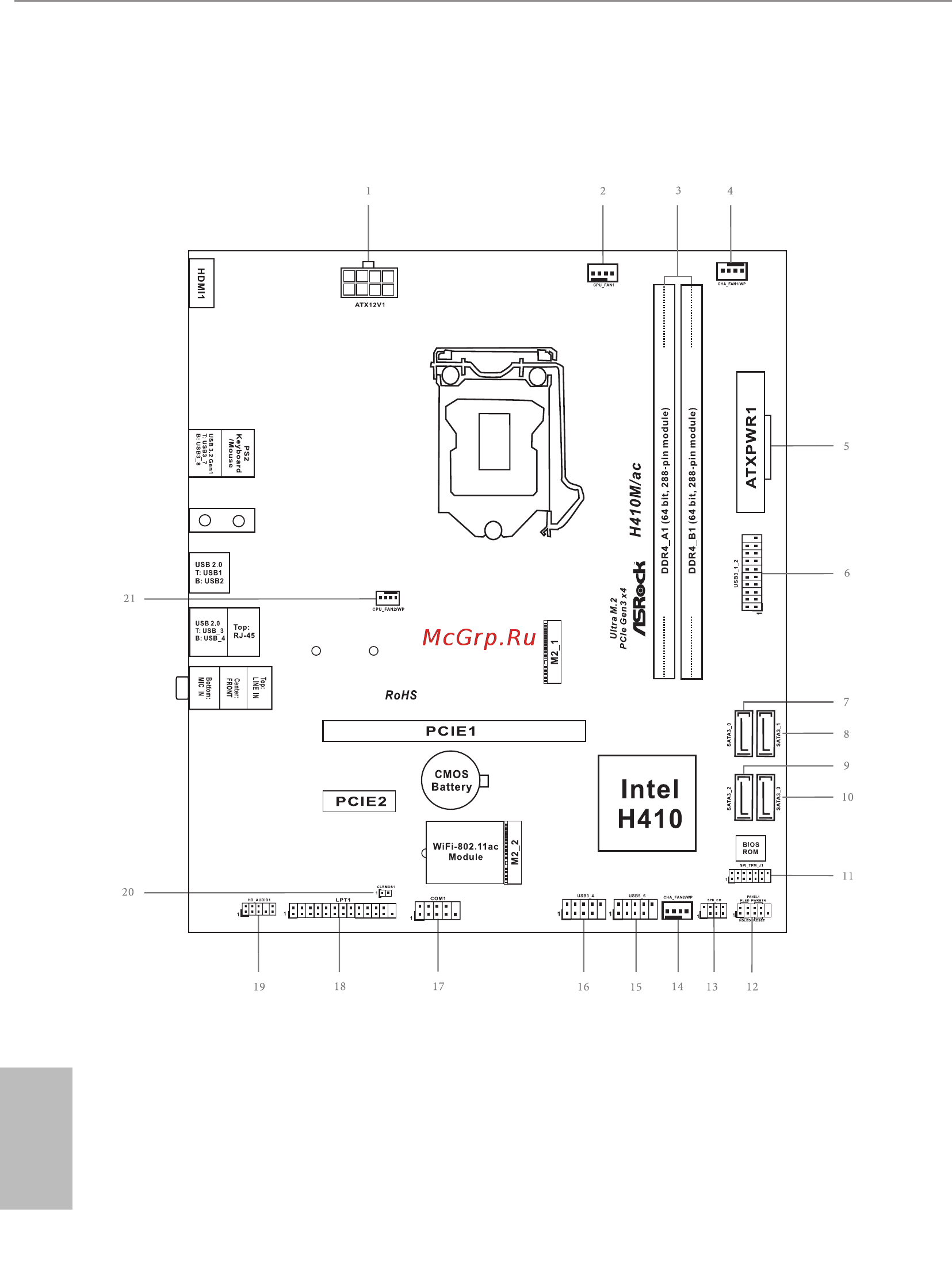 ASRock H410M/ac [12/83] Motherboard layout