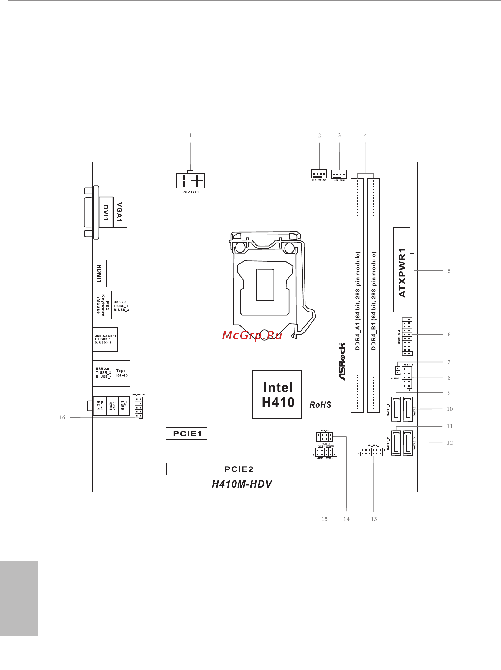 ASRock H410M-HDV [11/75] Motherboard layout