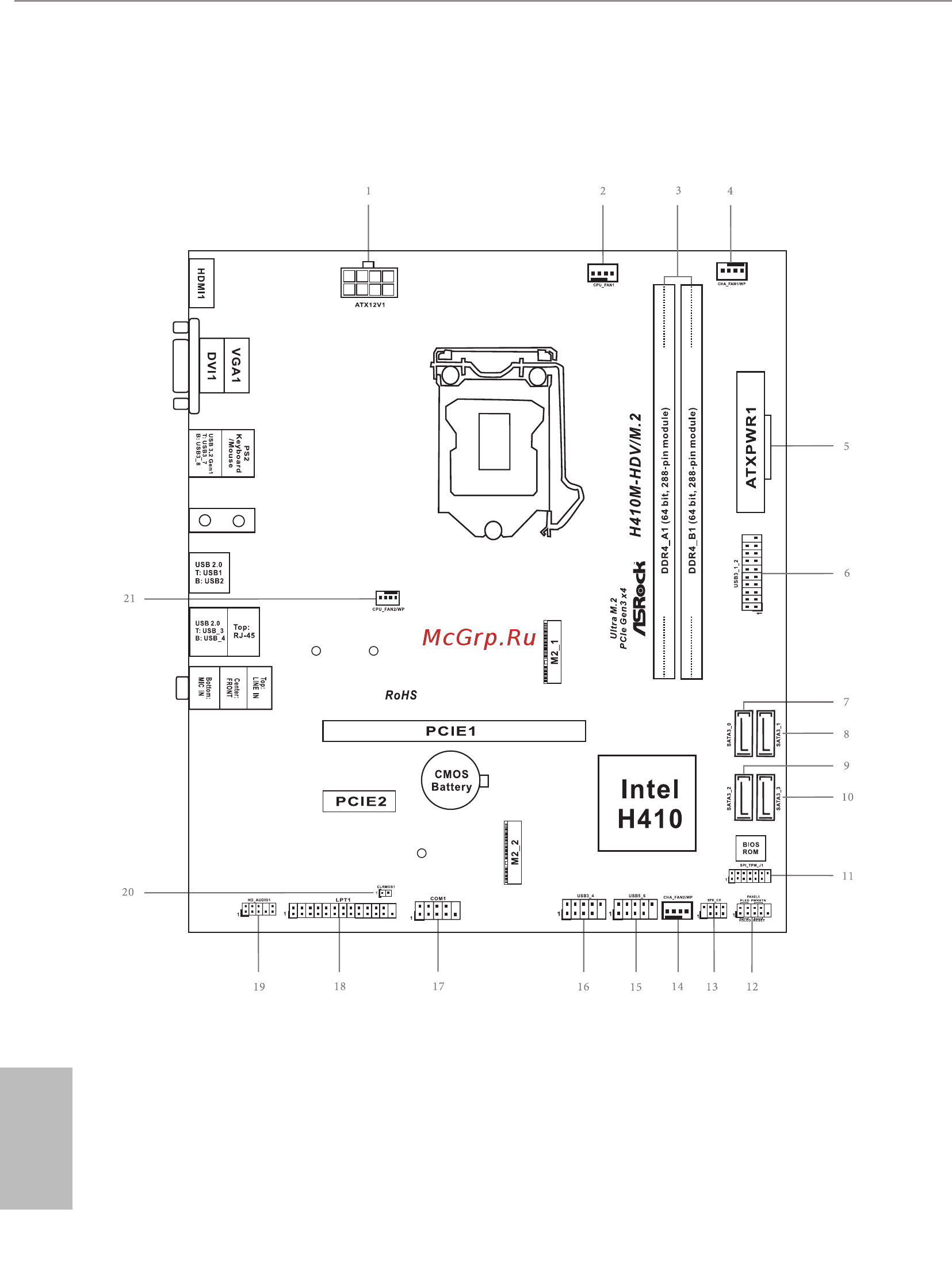 ASRock H410M-HDV/M.2 [11/82] Motherboard layout