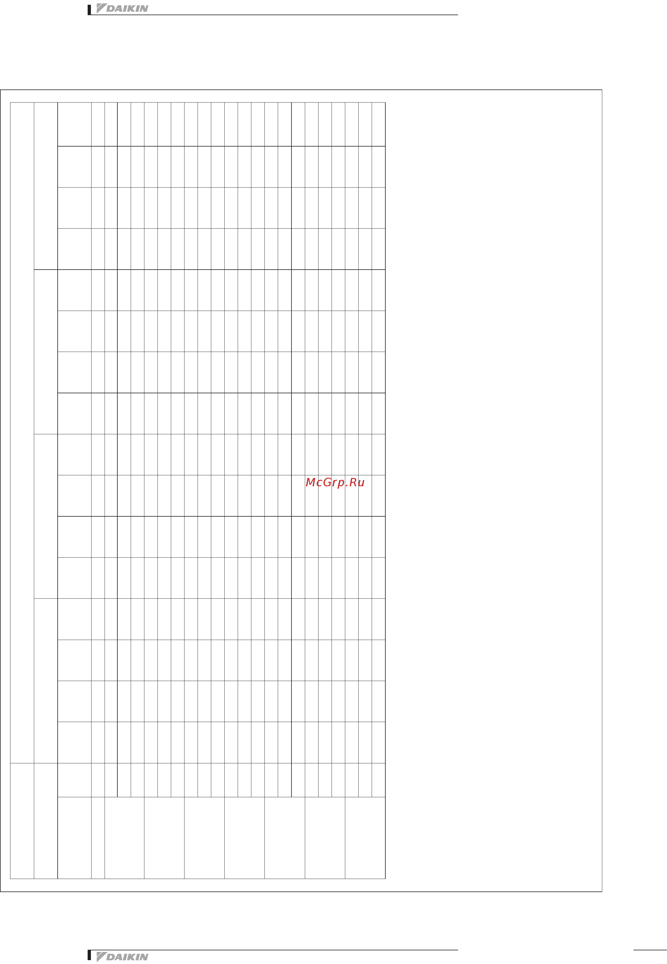 Daikin FWV25DATVS [13/43] Fwv dt df