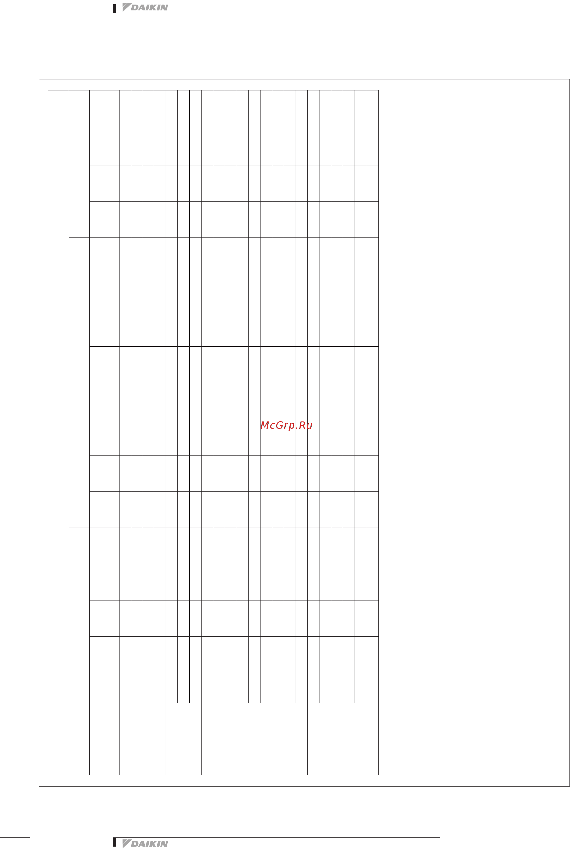 Daikin FWV02DATVS [16/43] Fwv dt df