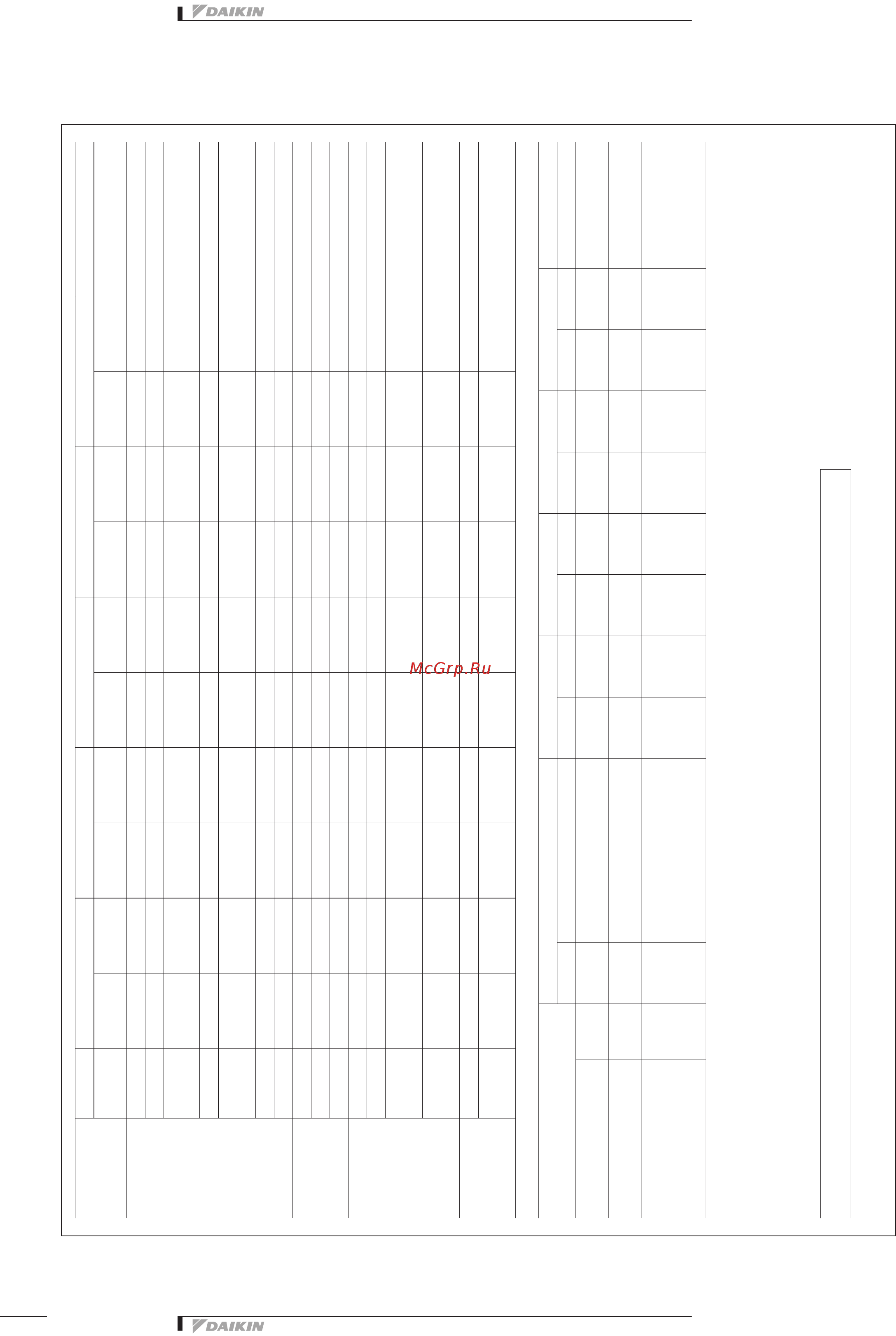 Daikin FWV35DAT [18/43] Fwv dt df