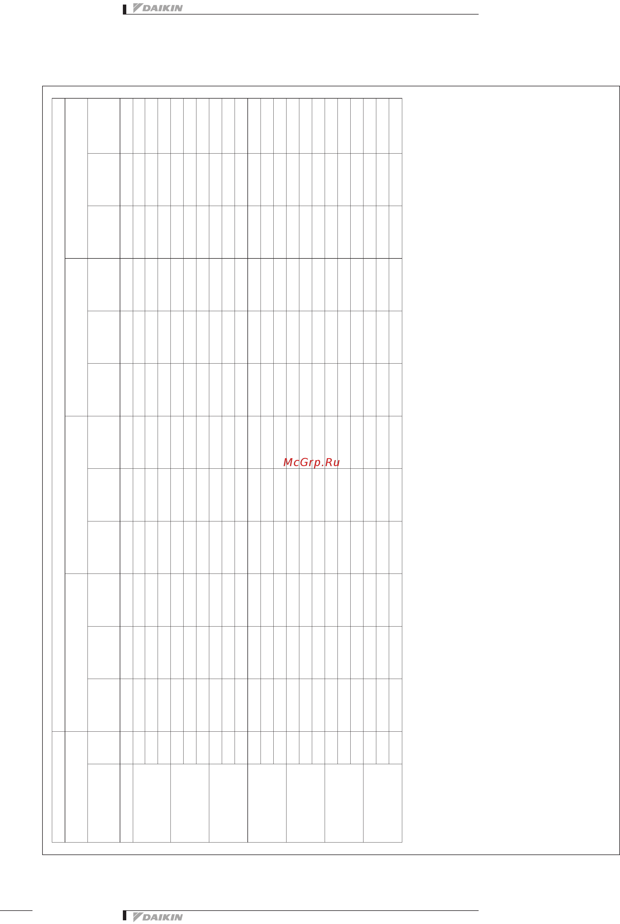 Daikin FWV02DATVS [22/43] Fwv dt df