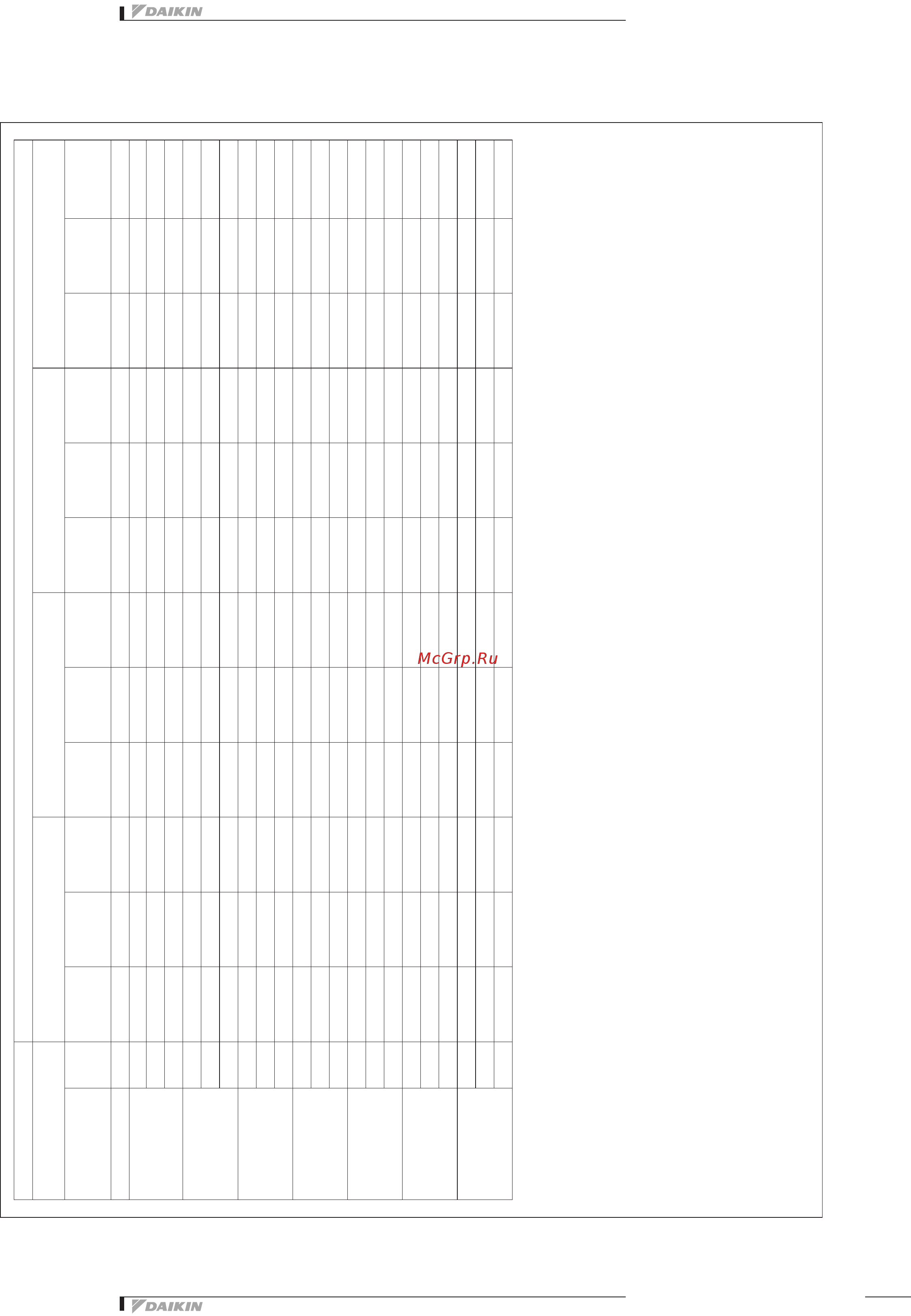 Daikin FWV35DATVS [23/43] Fwv dt df