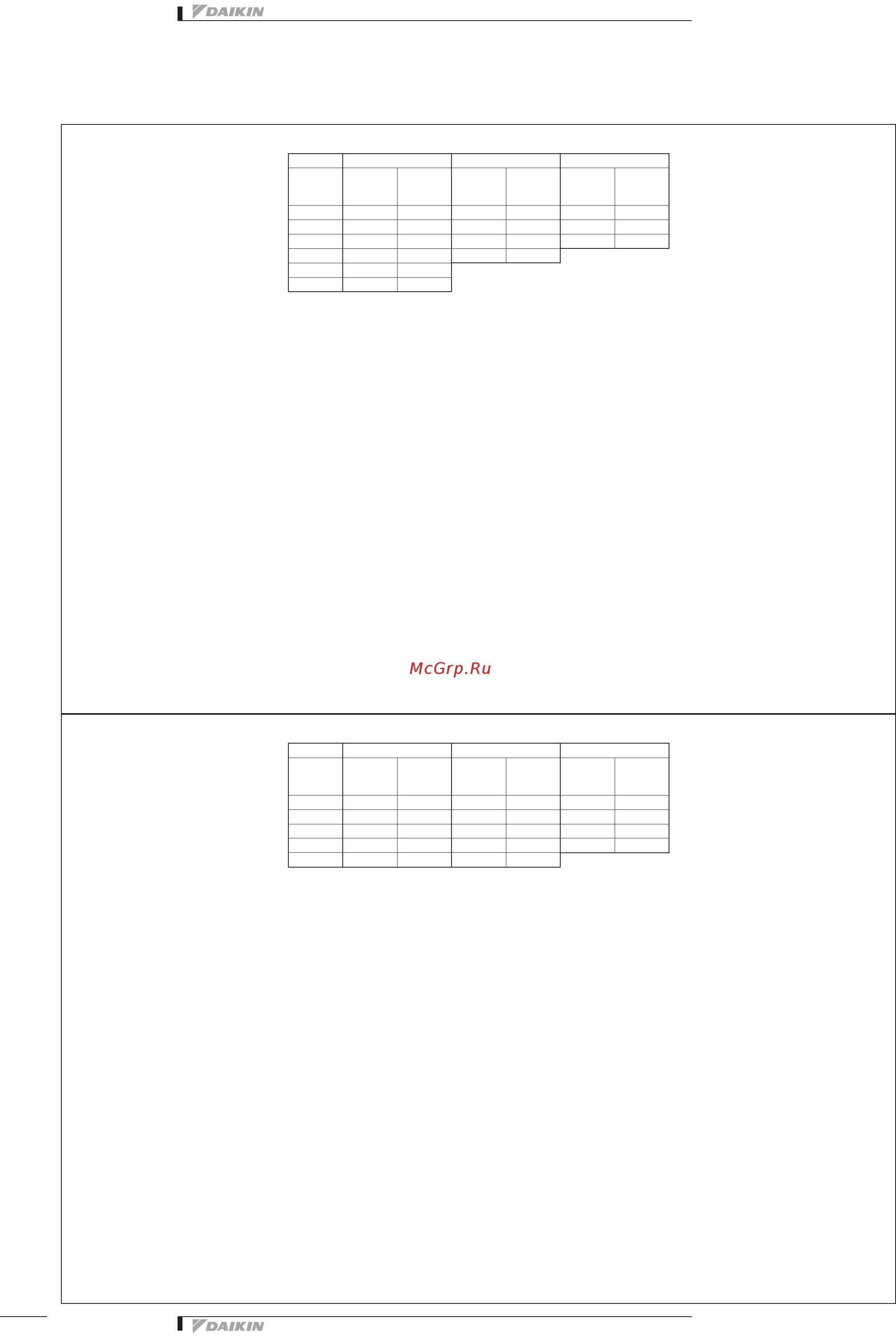 Daikin FWV02DATVS [28/43] Fwv dt df