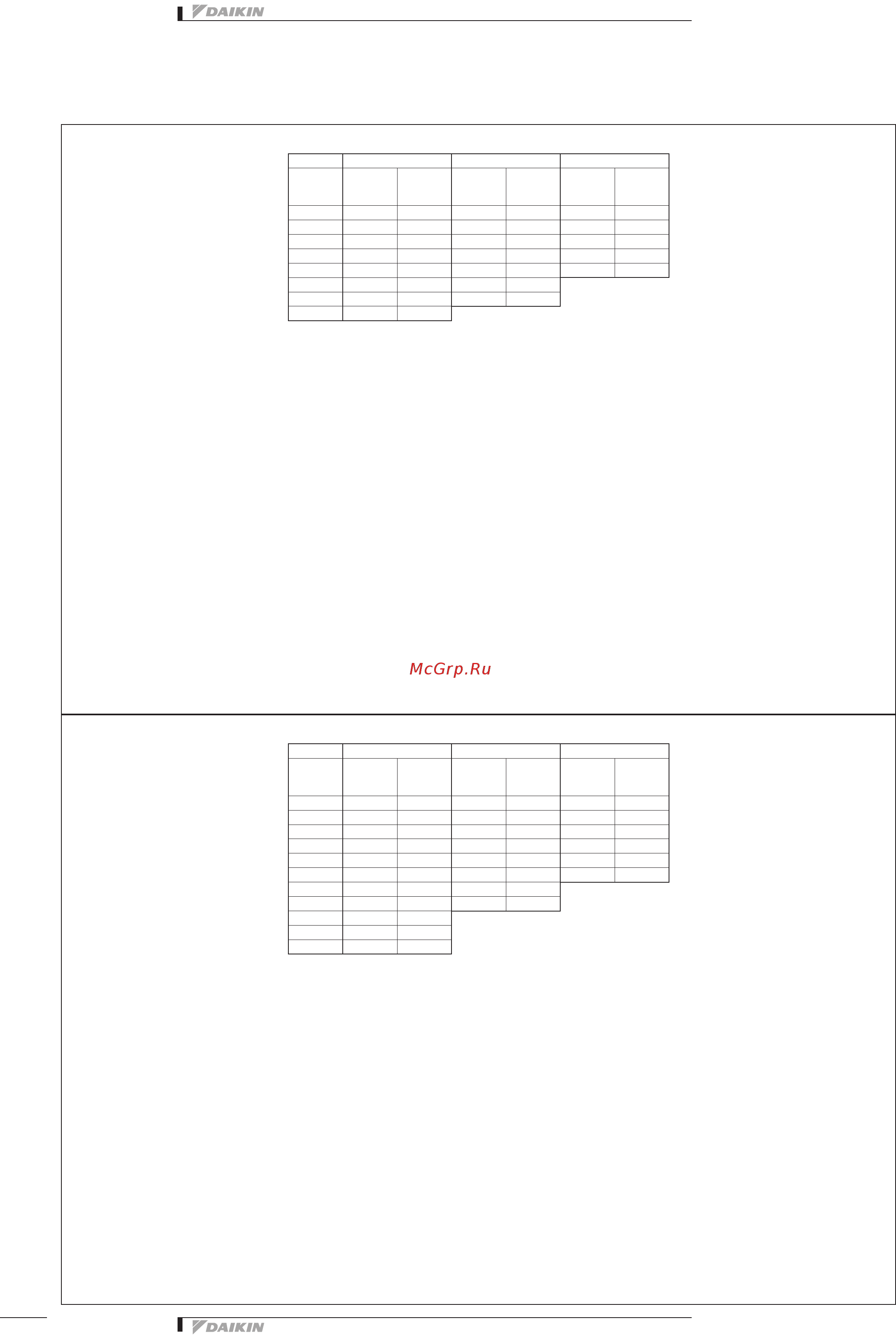 Daikin FWV02DATVS [30/43] Fwv dt df