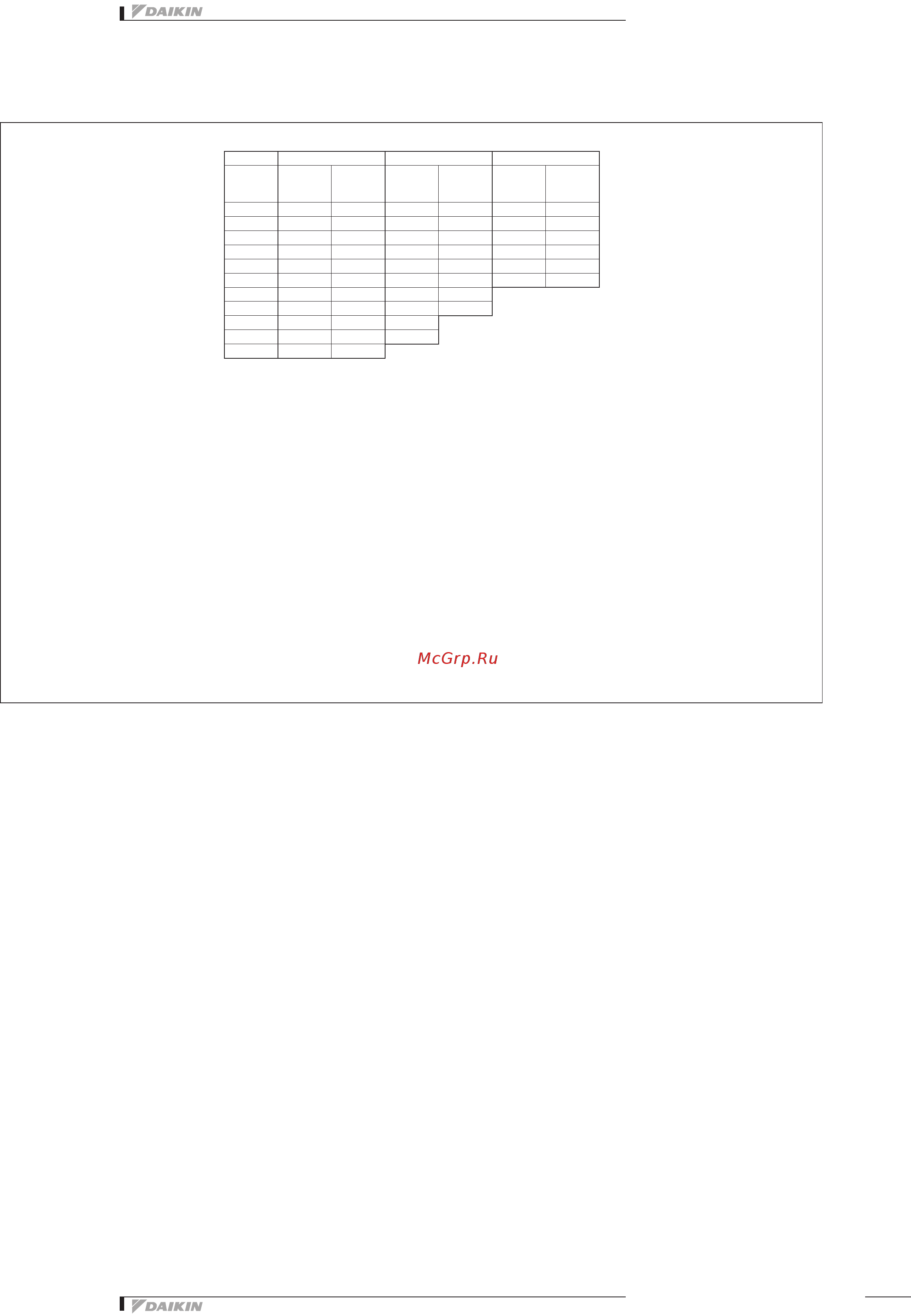Daikin FWV02DATVS [31/43] Fwv dt df