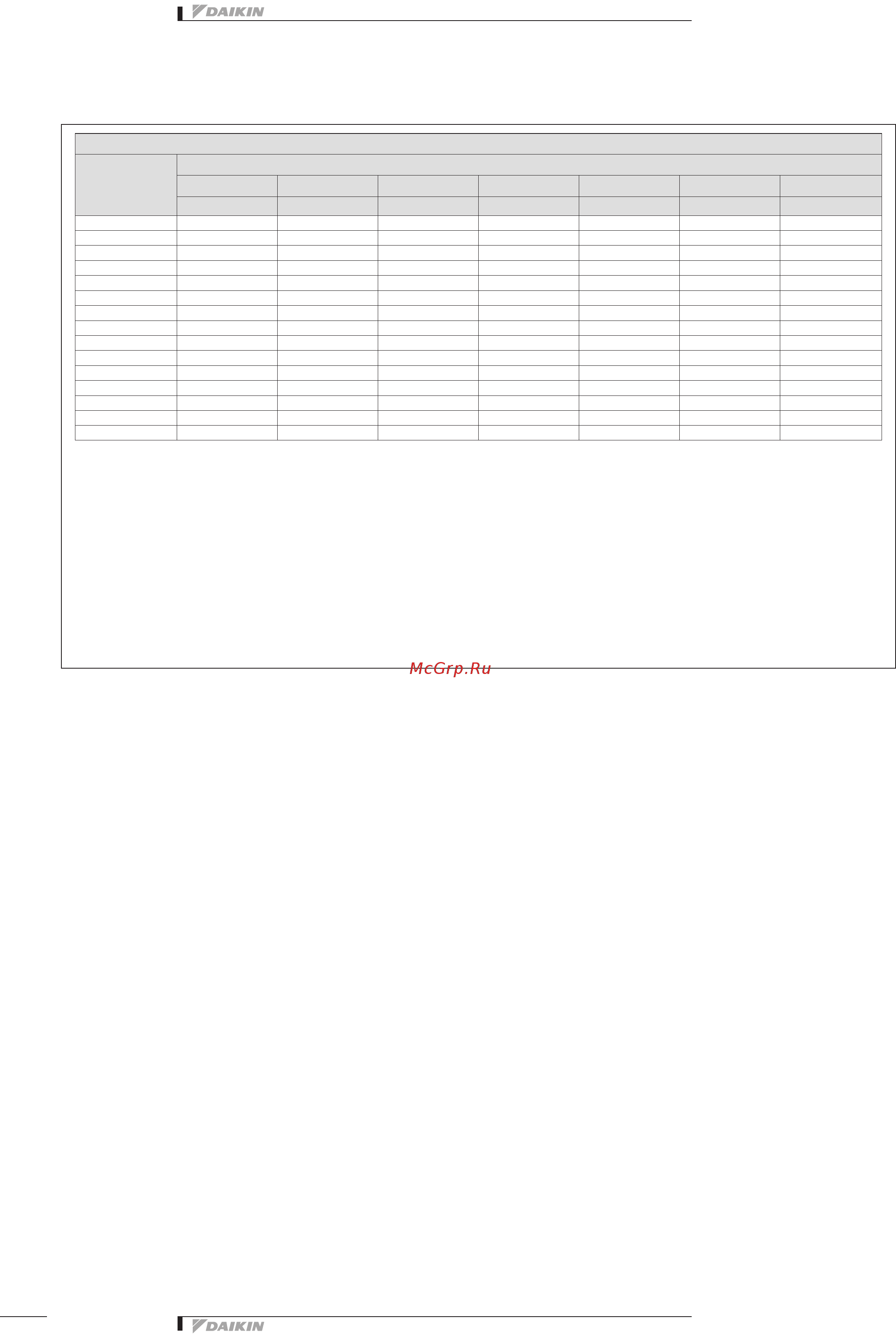 Daikin FWV02DATVS [40/43] Fwv fwl fwm