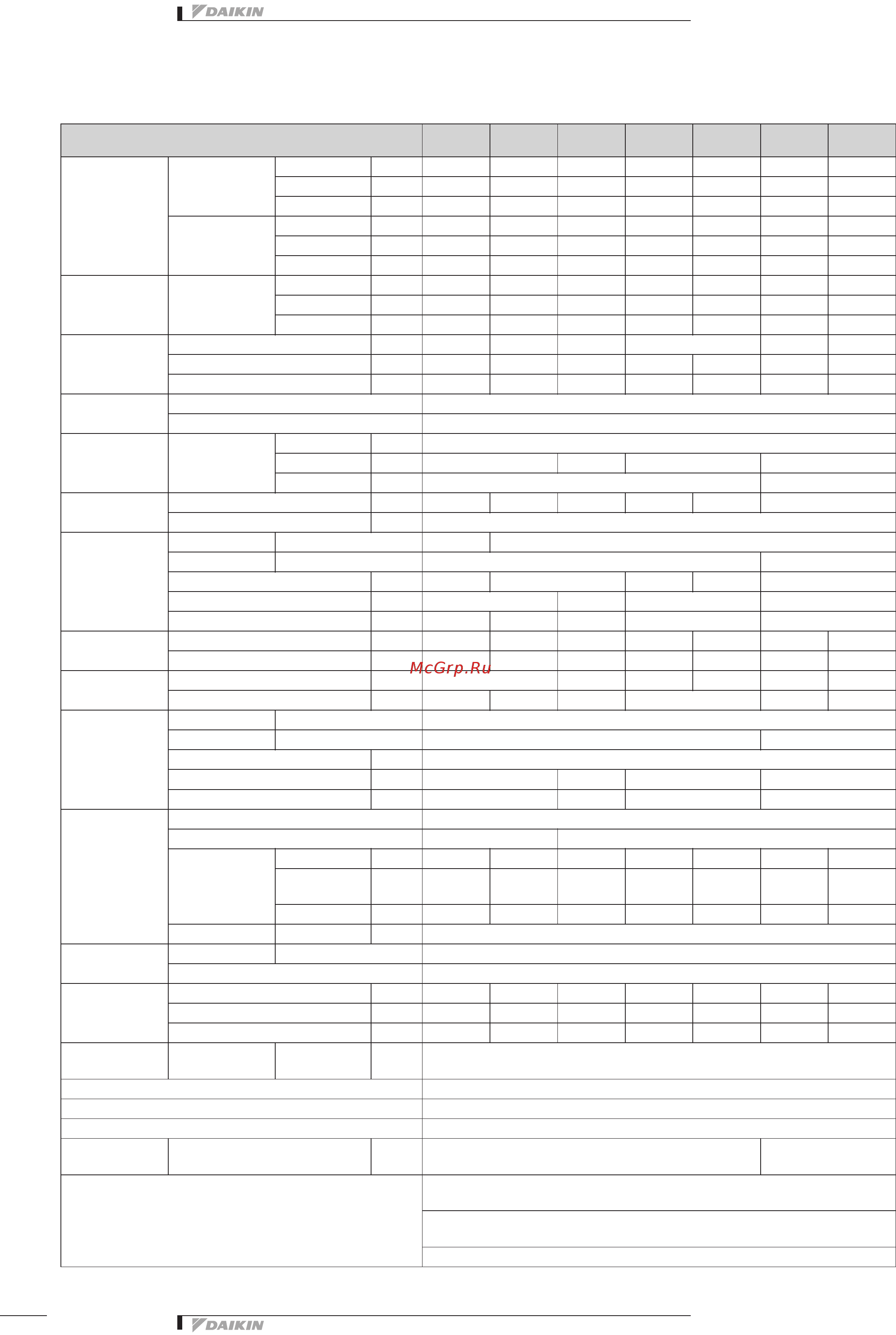 Daikin FWV02DATVS [6/43] Fwv dt df