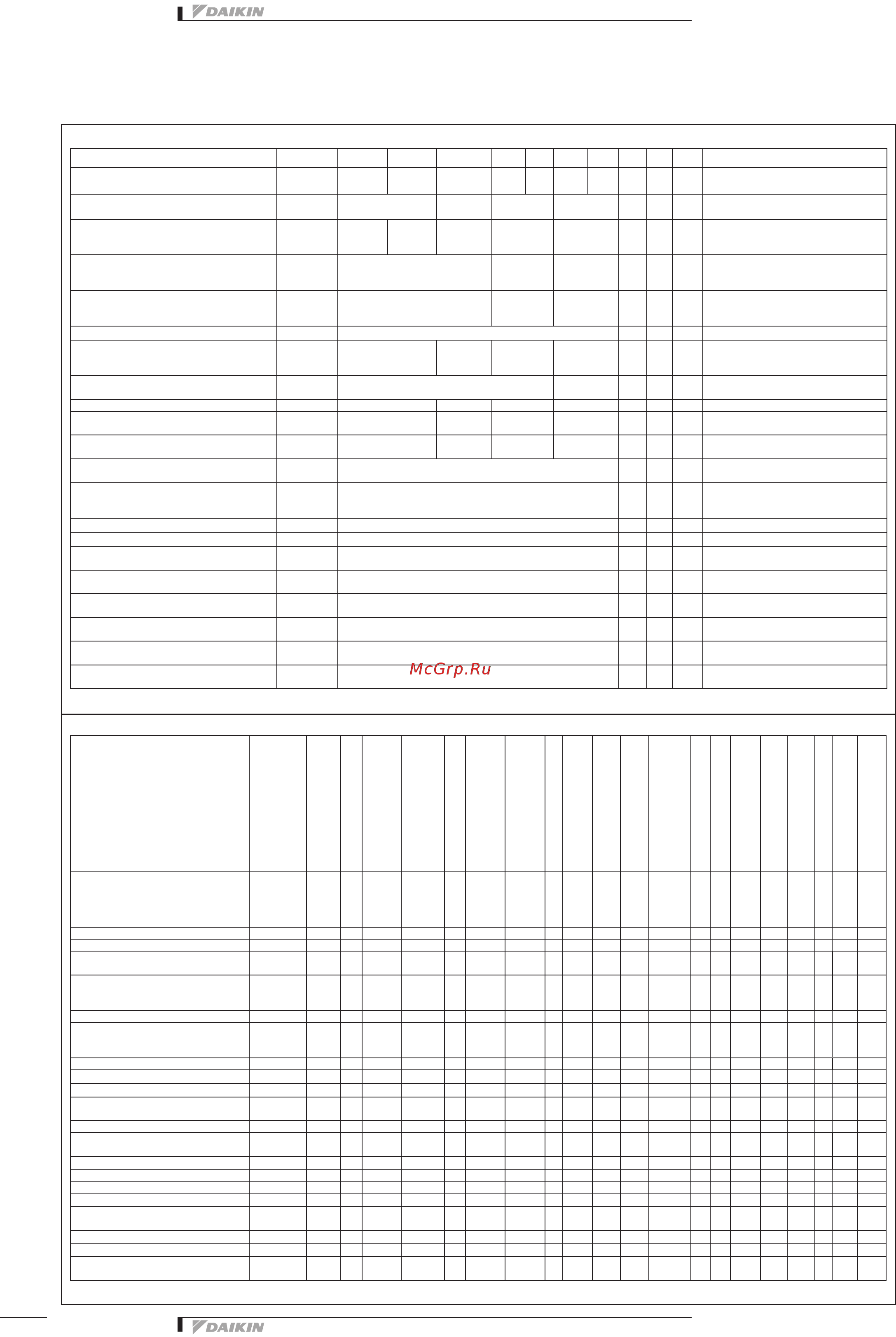 Daikin FWV25DATVS [8/43] Fwv dt df