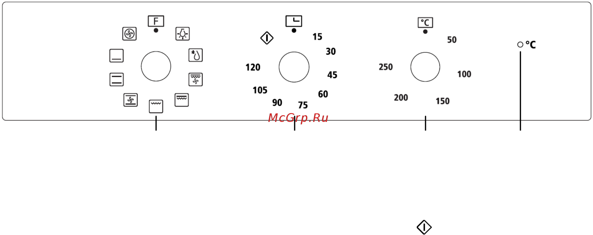 AKPO PEA 6508 MMD03 IV [7/11] Указания по эксплуатации