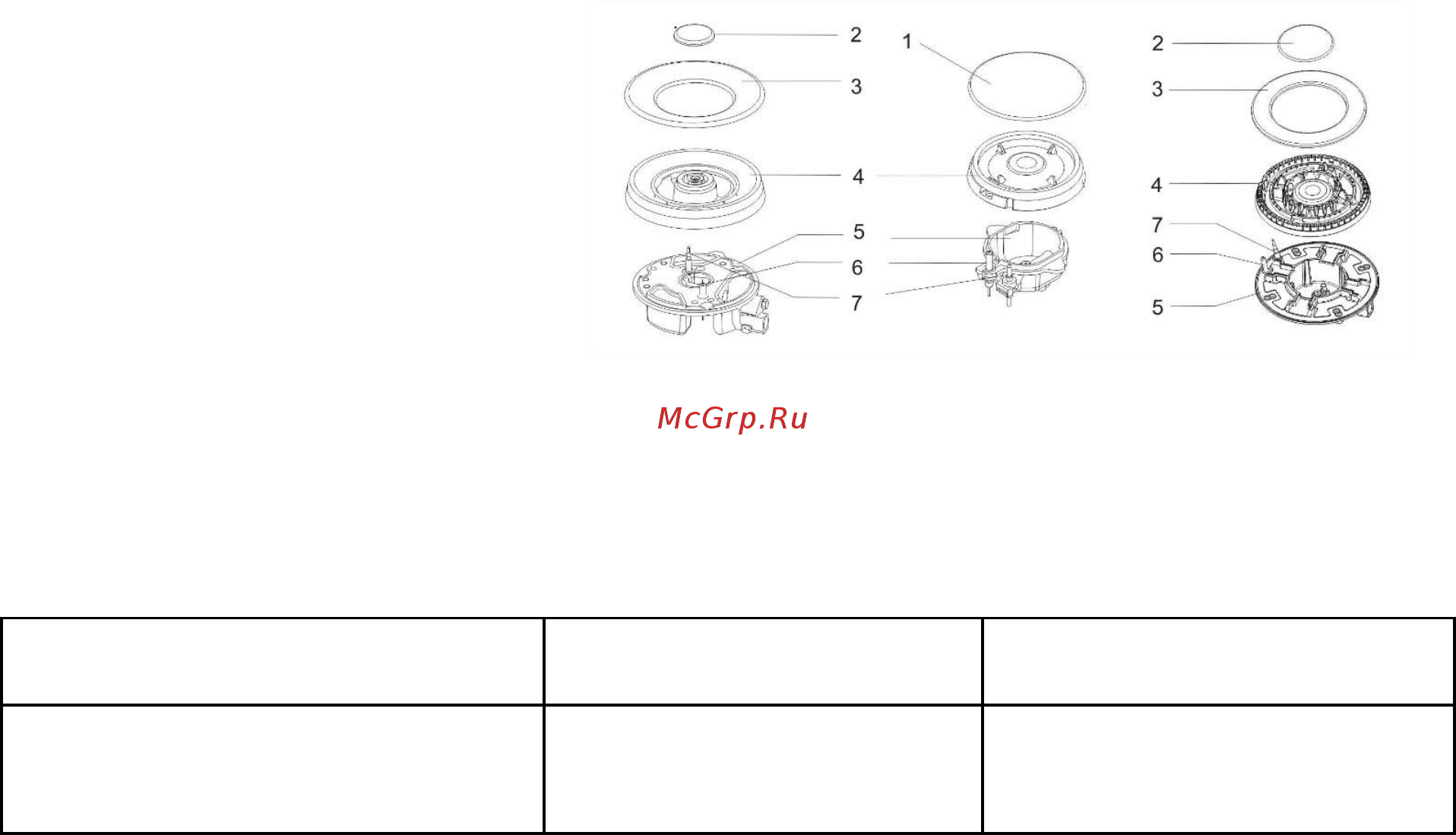 AKPO PGA 302 FGC [5/12] Эксплуатация