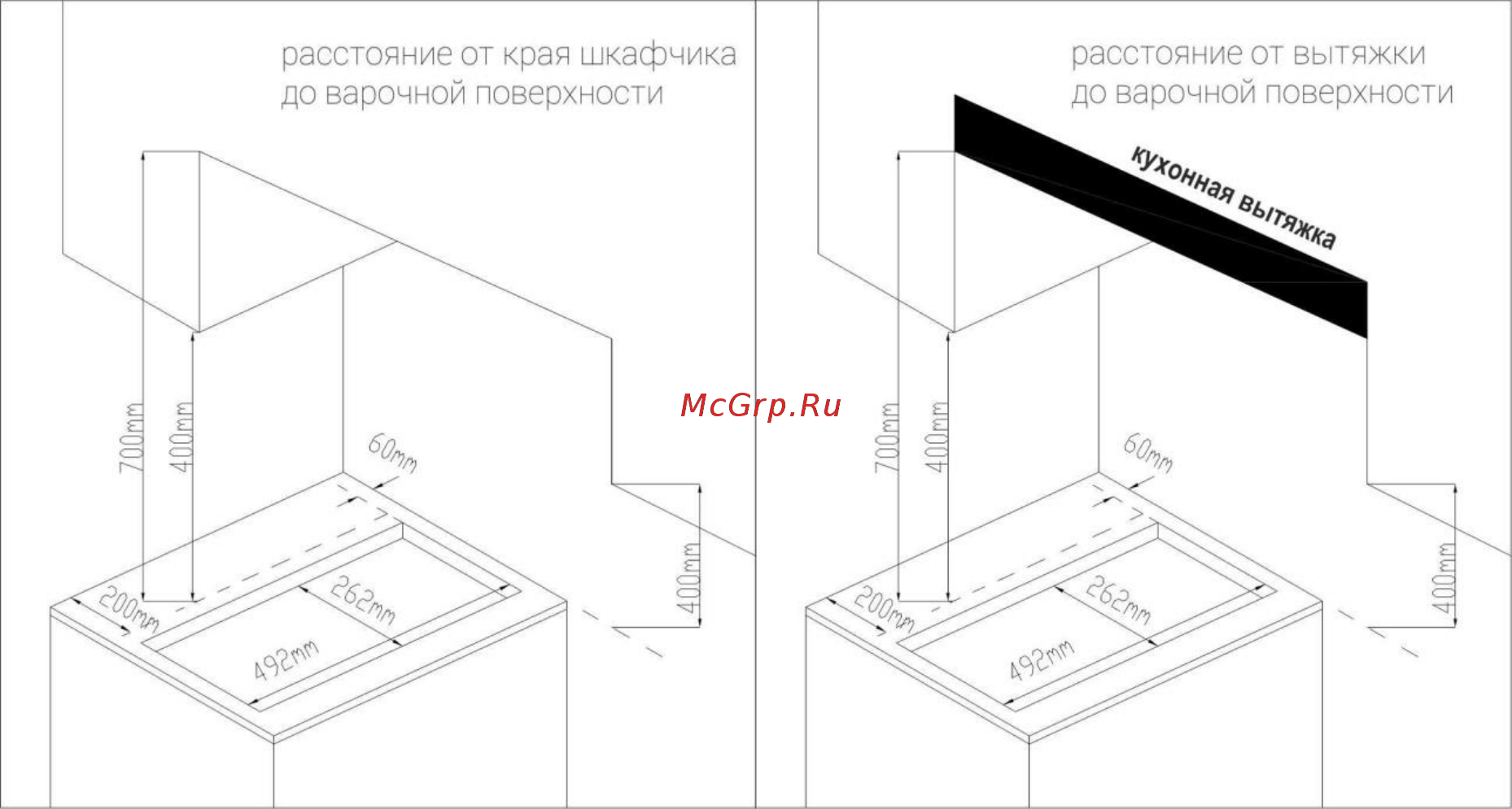 AKPO PGA 302 FGC [8/12] Важные требования техники безопасности