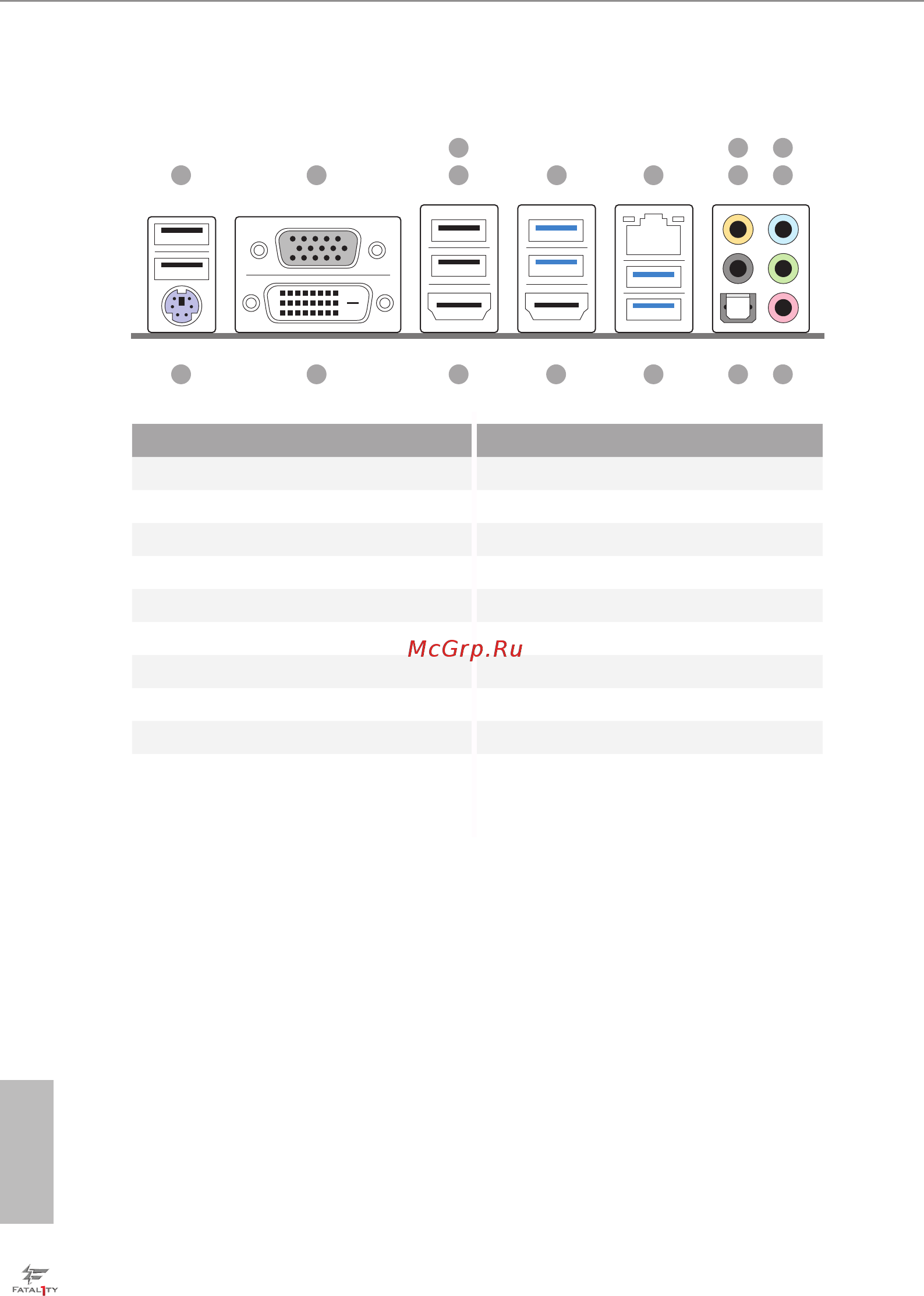 ASRock Fatal1ty H87 Performance [20/105] I o panel