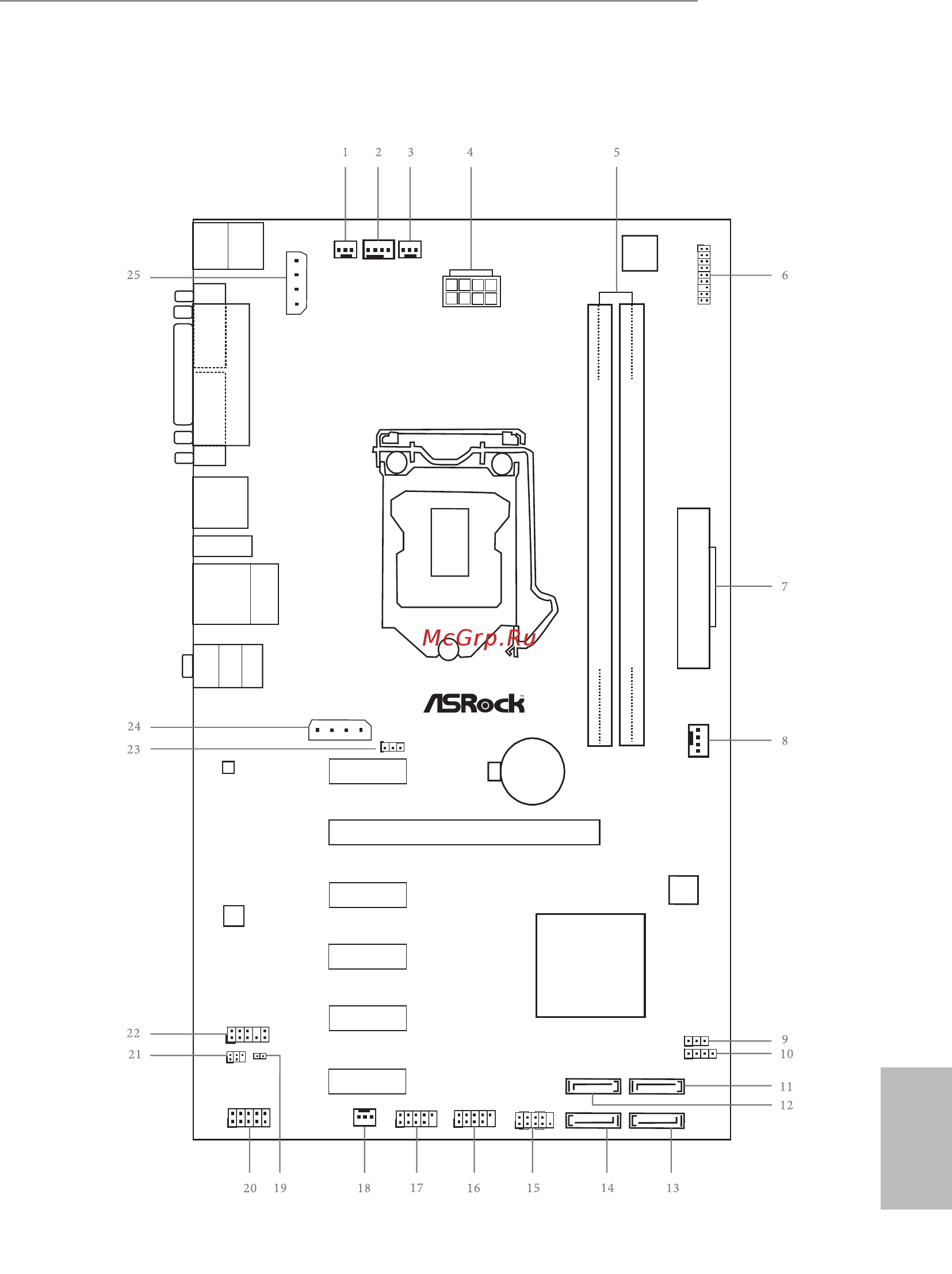 ASRock H81 Pro-G [3/151] Motherboard layout