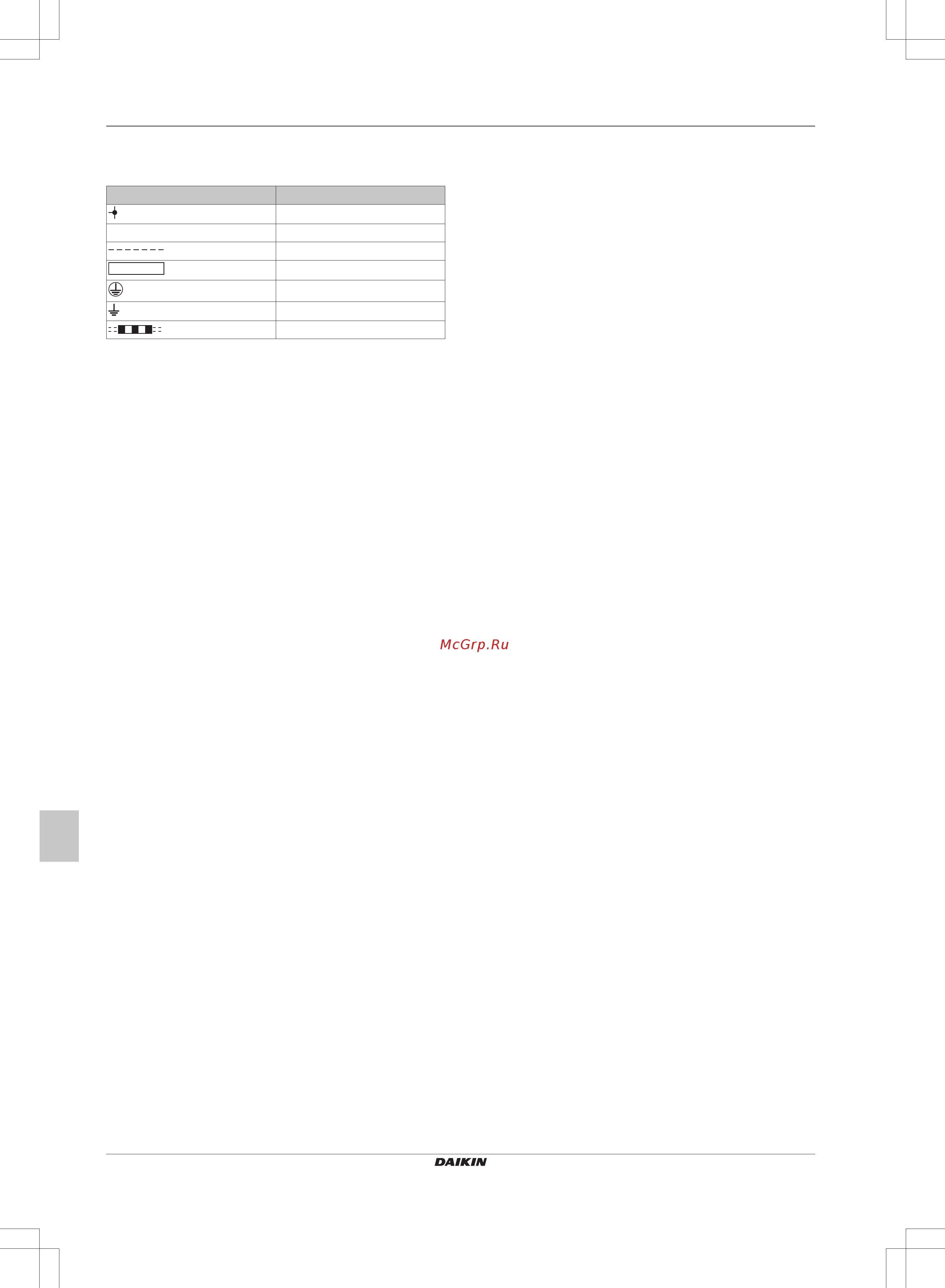 Daikin FWE11DAFN5V3-R [108/200] Schema dell impianto elettrico