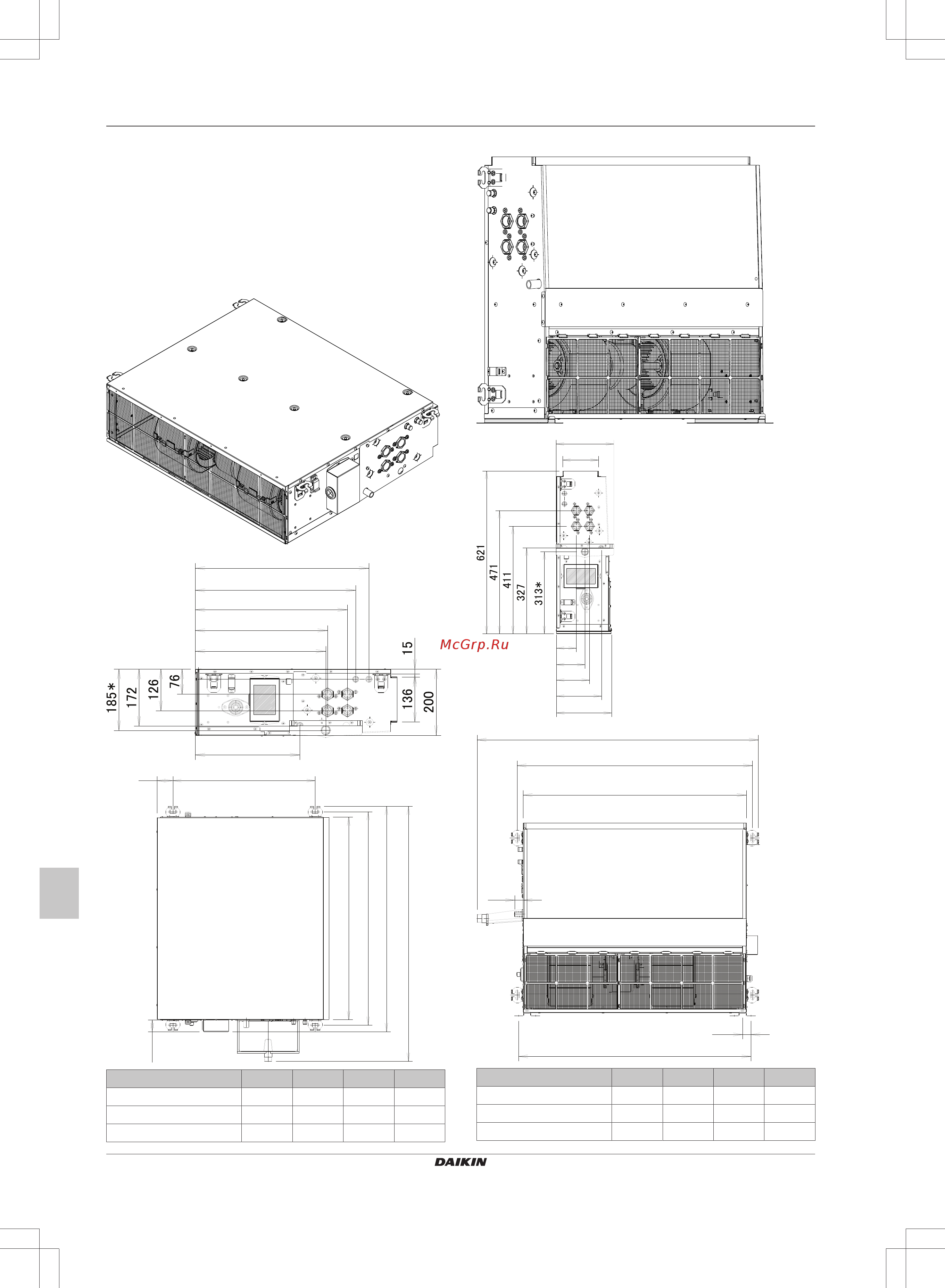 Daikin FWE10DATN5V3-R [124/200] Διαστάσεις