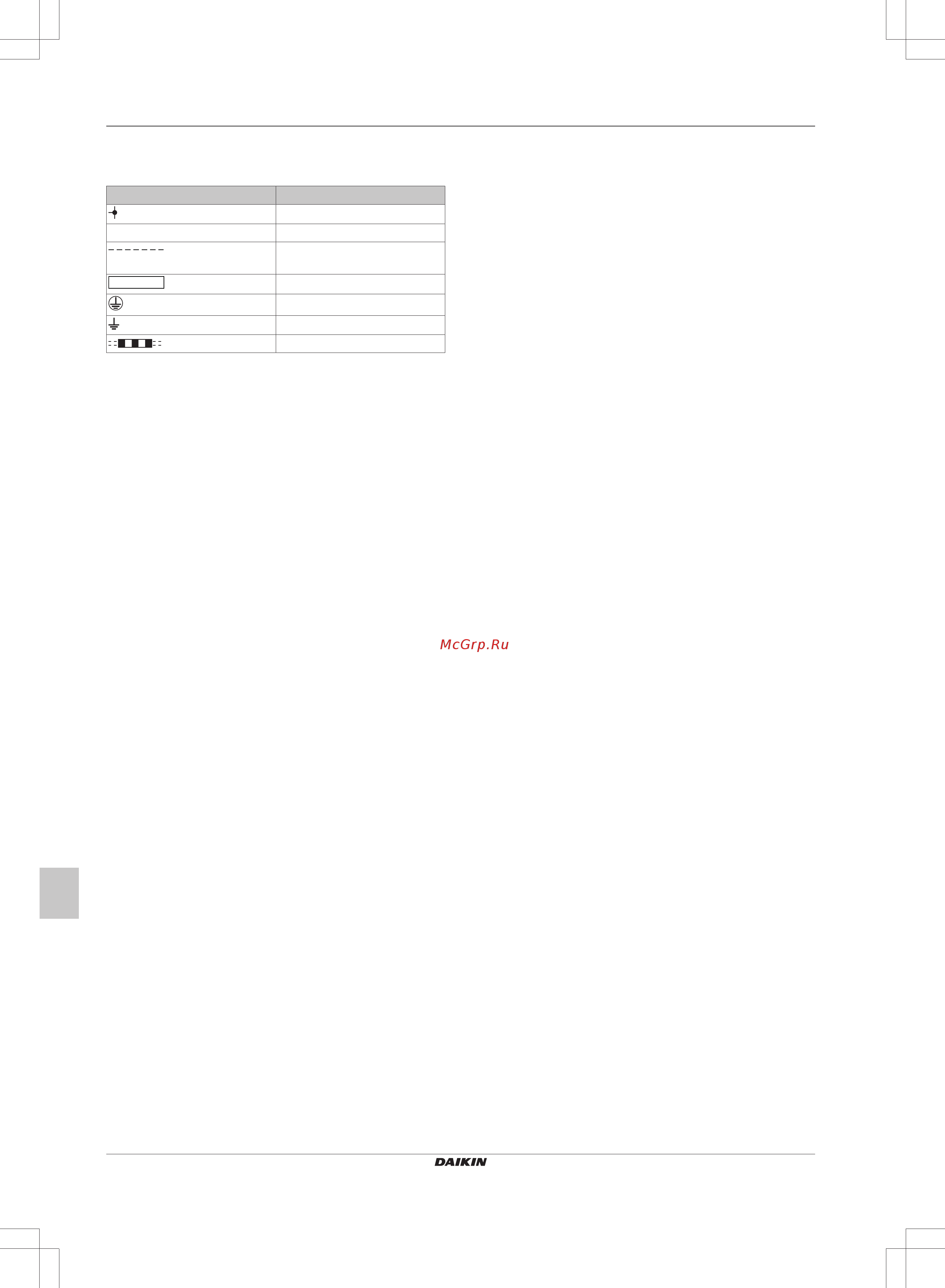 Daikin FWE11DAFN5V3-R [126/200] Διάγραμμα καλωδίωσης