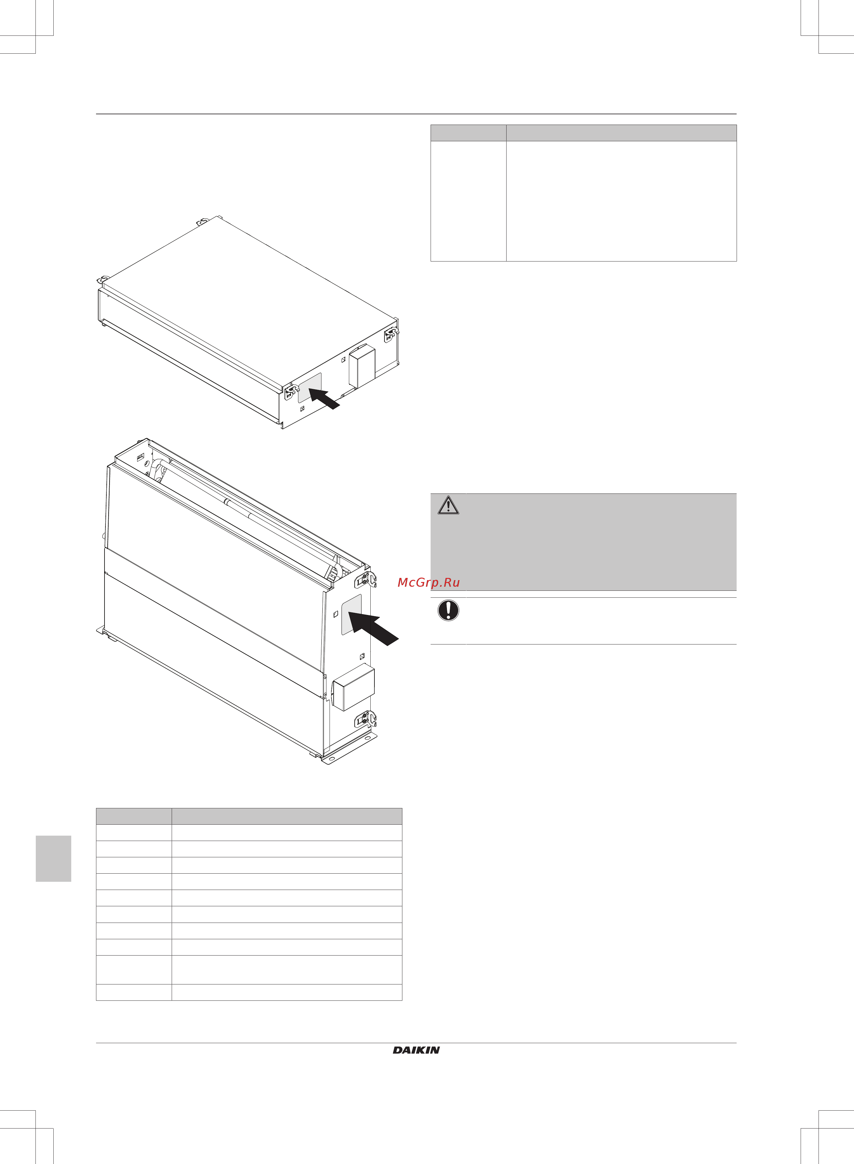 Daikin FWE03DATN5V3-L [130/200] Identificação