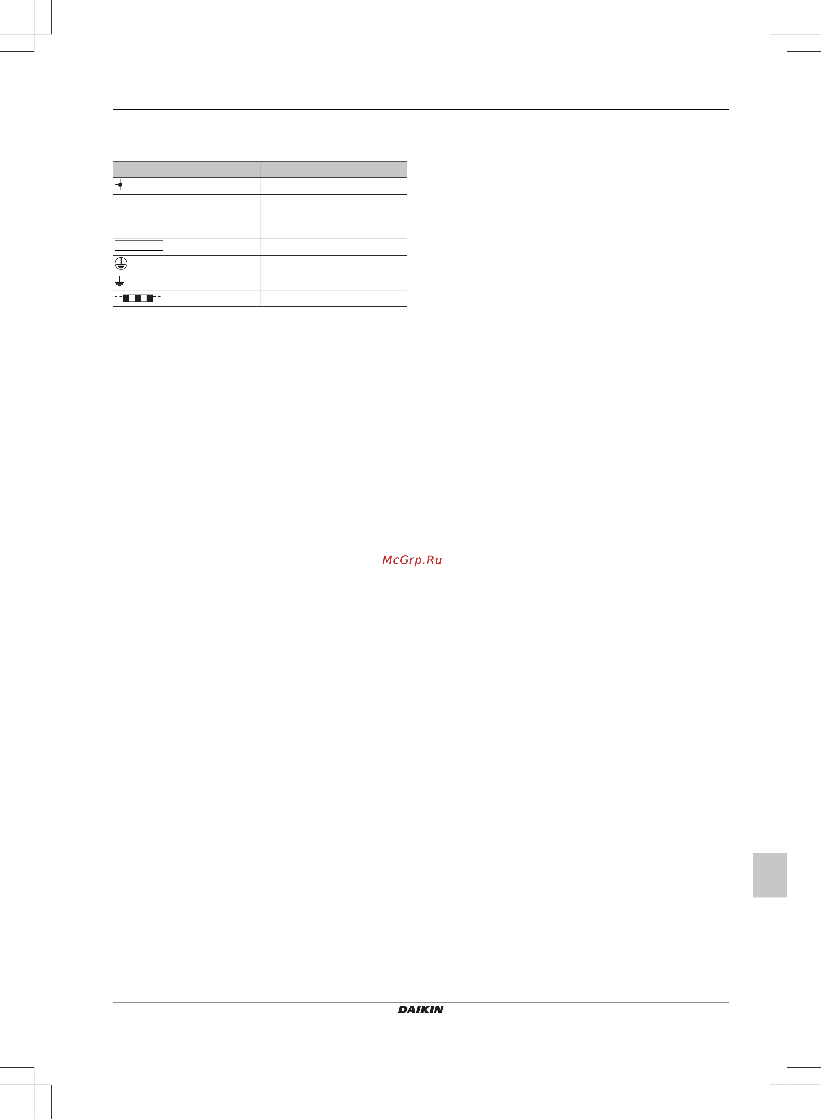 Daikin FWE10DATN5V3-R [163/200] Схема электропроводки