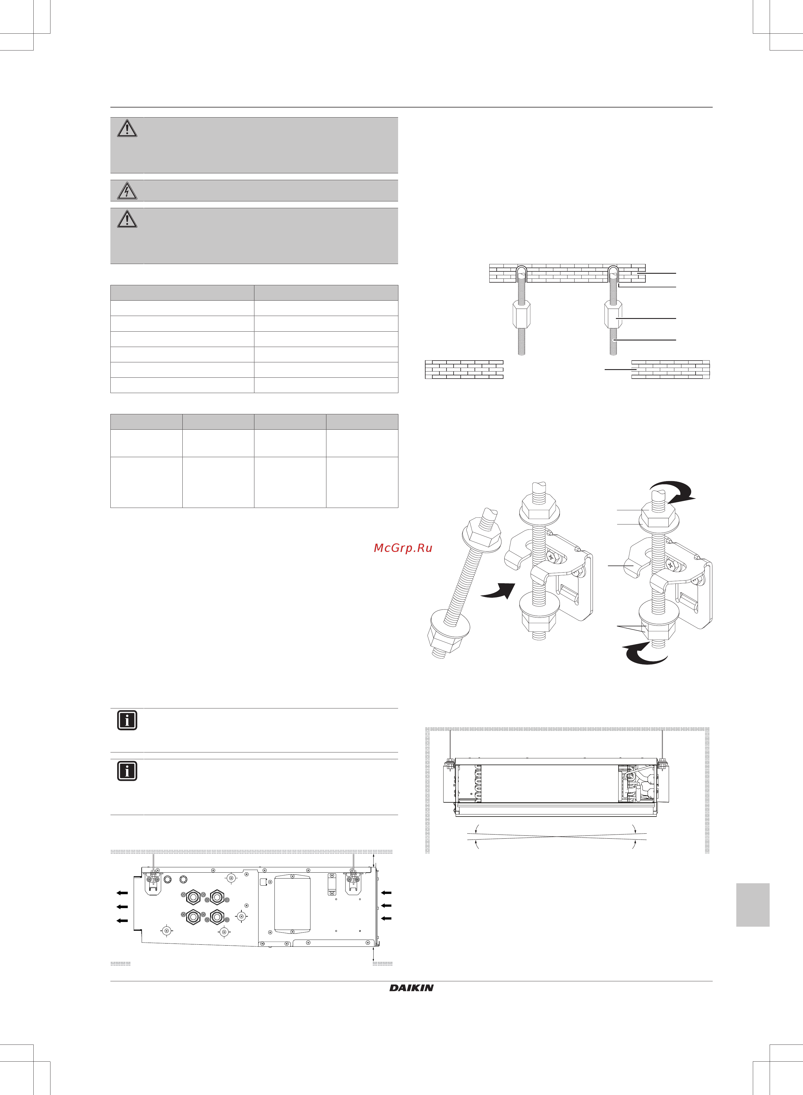 Daikin FWE10DATN5V3-R [169/200] Yatay montaj