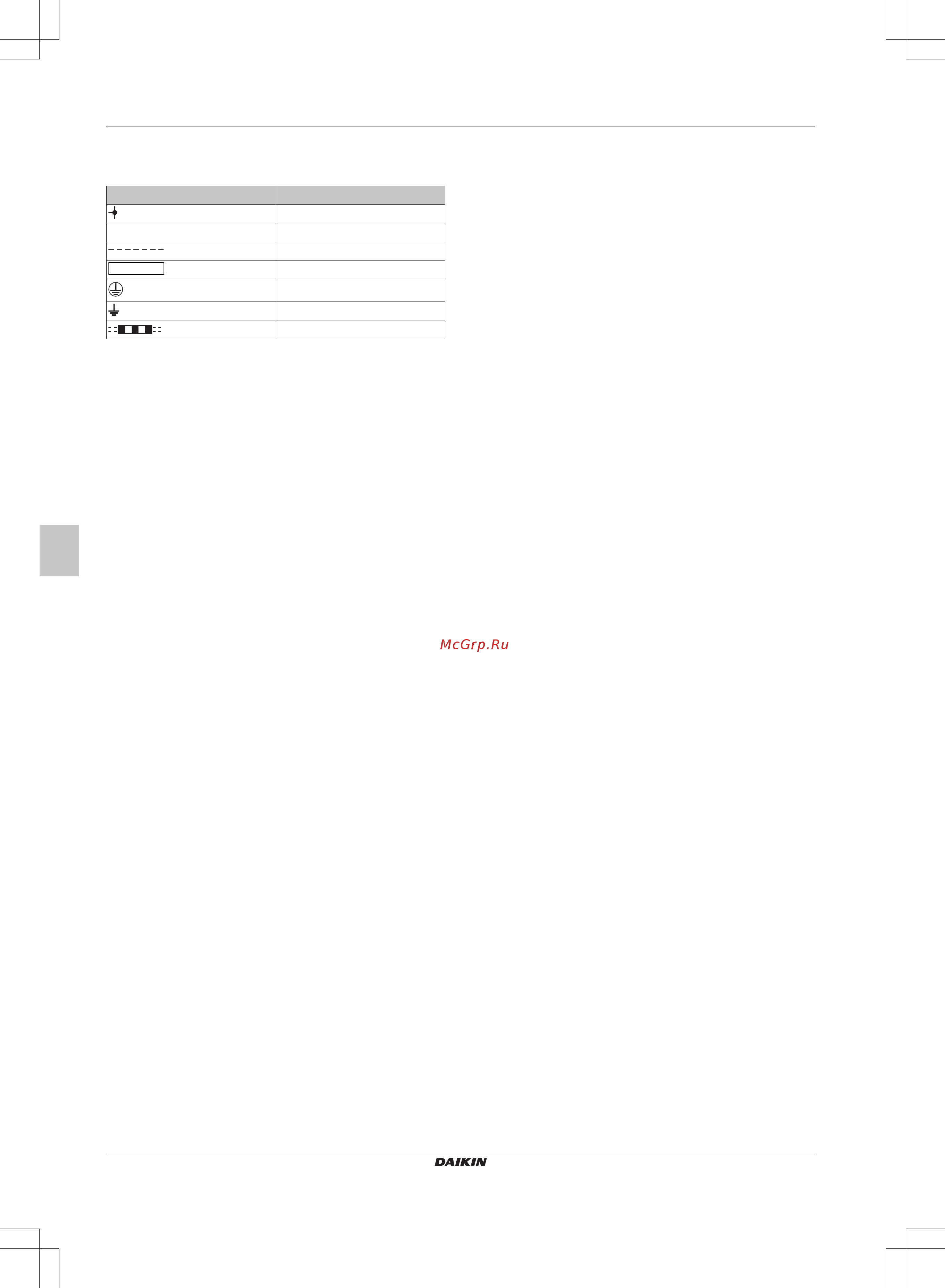 Daikin FWE04DATN5V3-L [18/200] Wiring diagram