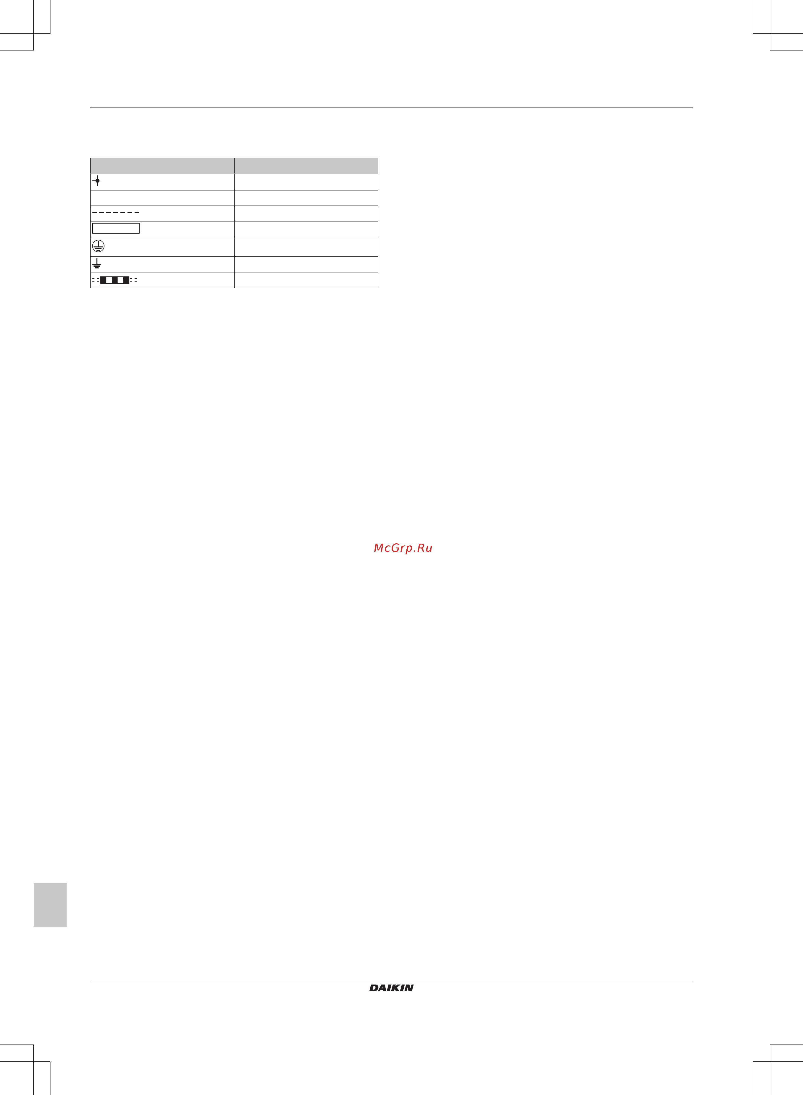 Daikin FWE11DAFN5V3-R [180/200] Kablo şeması