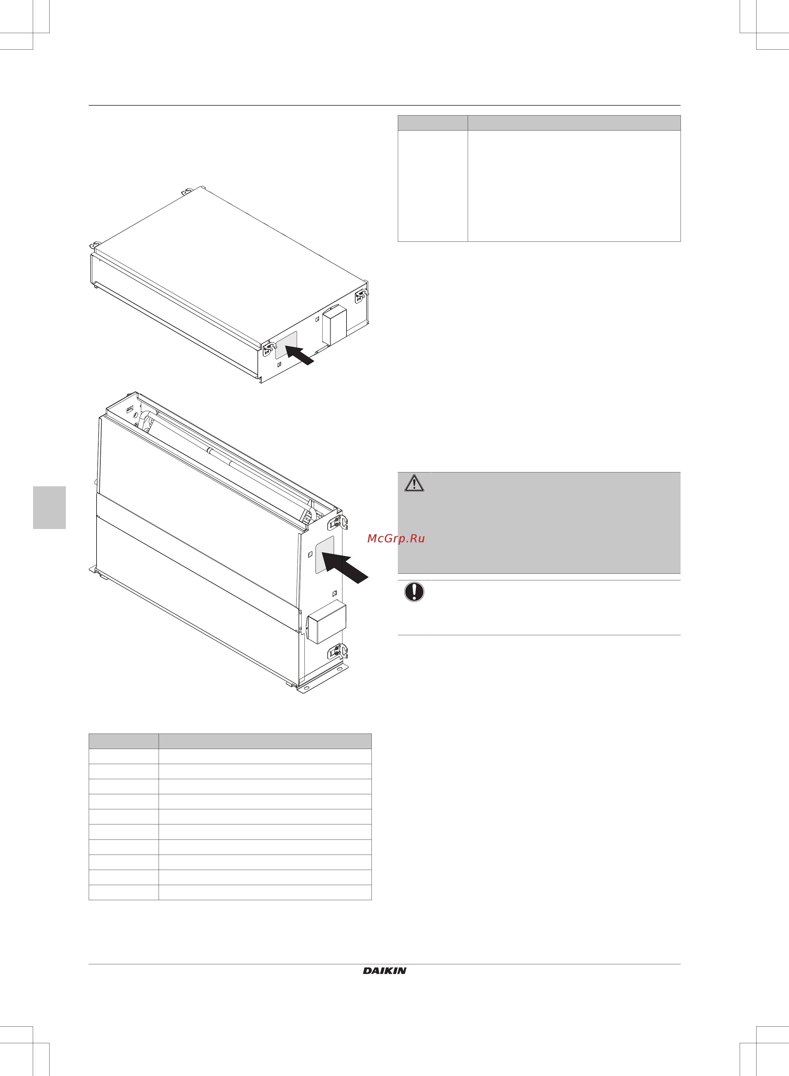Daikin FWE03DATN5V3-L [22/200] Identifikation