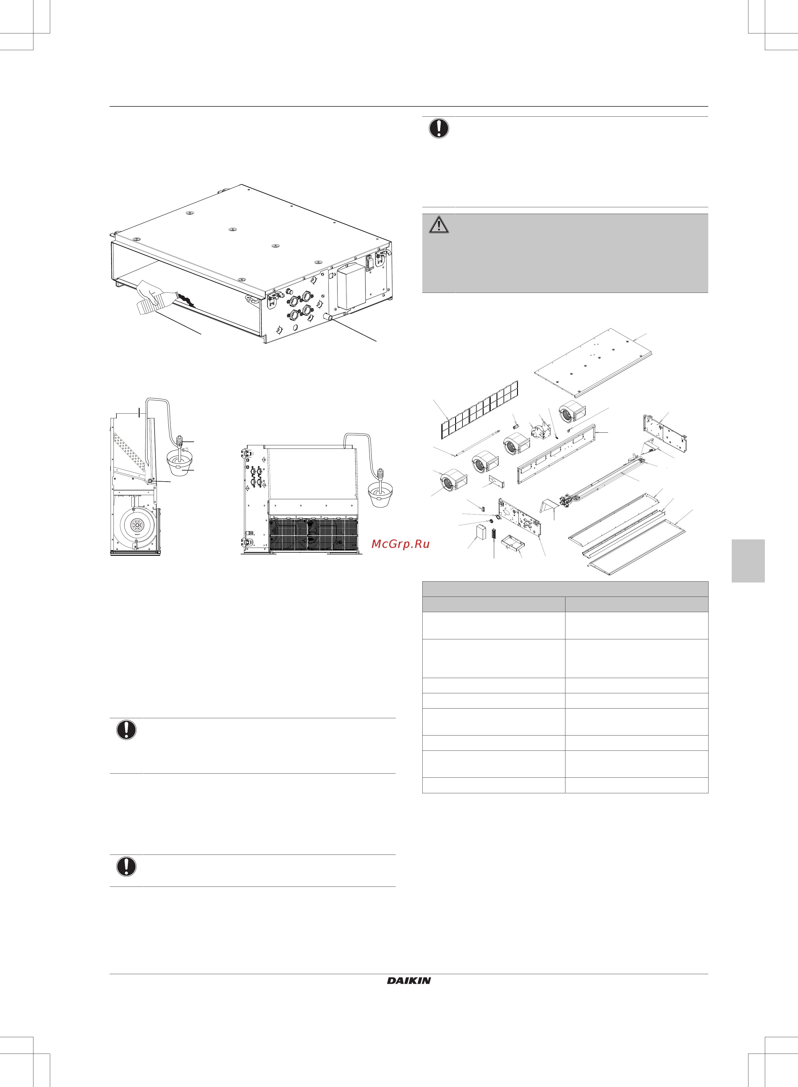 Daikin FWE10DATN5V3-R [49/200] Contrôle de la tuyauterie d évacuation