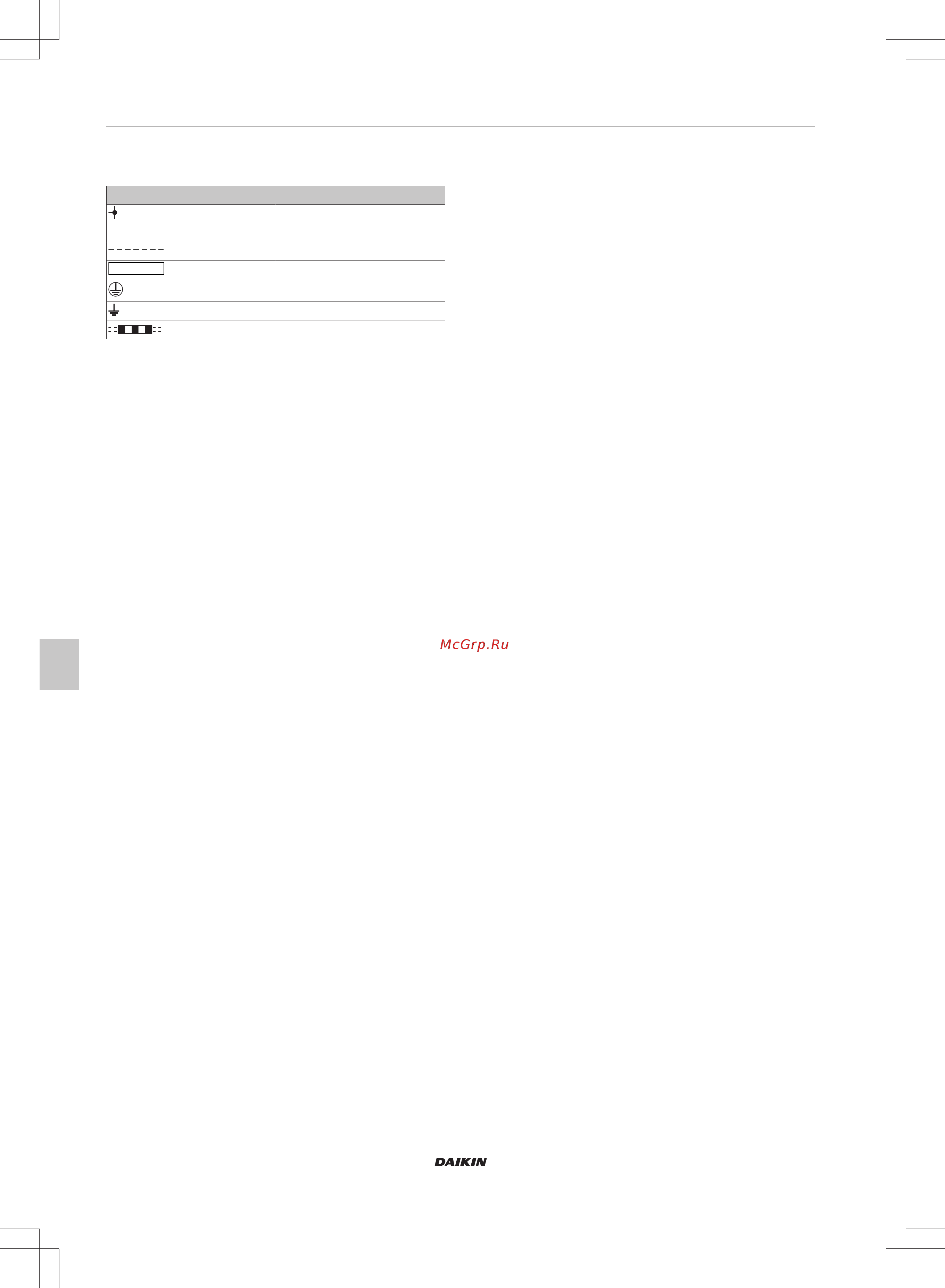 Daikin FWE10DATN5V3-R [54/200] Schéma de câblage