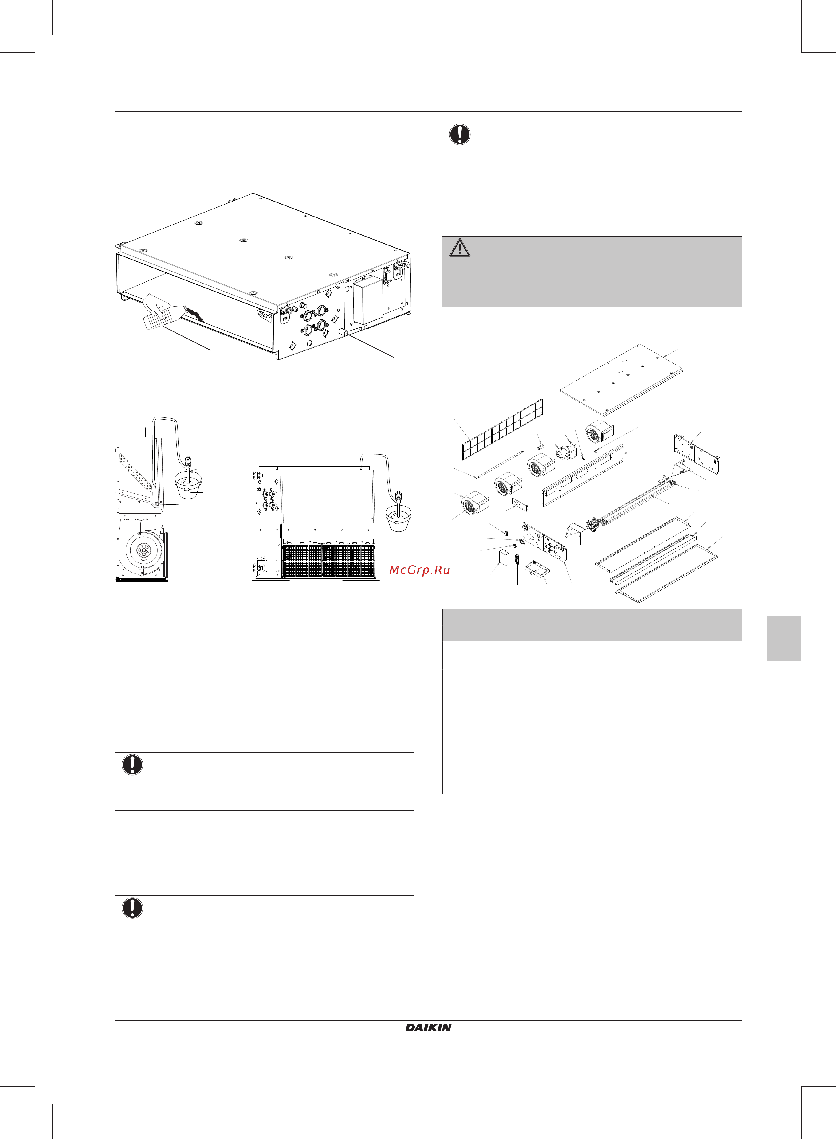 Daikin FWE11DAFN5V3-R [67/200] Afvoerleiding controleren