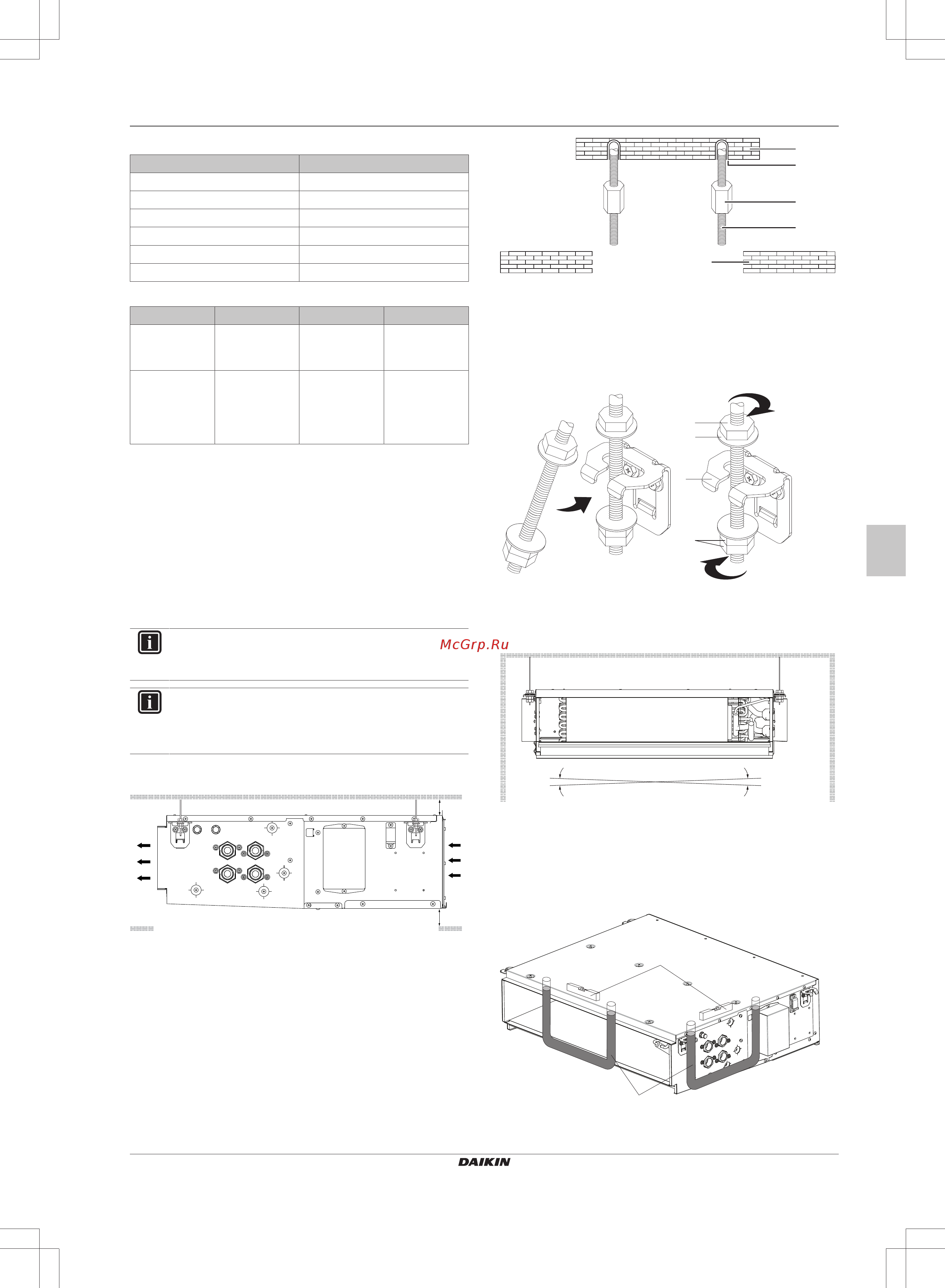 Daikin FWE03DATN5V3-L [7/200] Mounting the fan coil unit