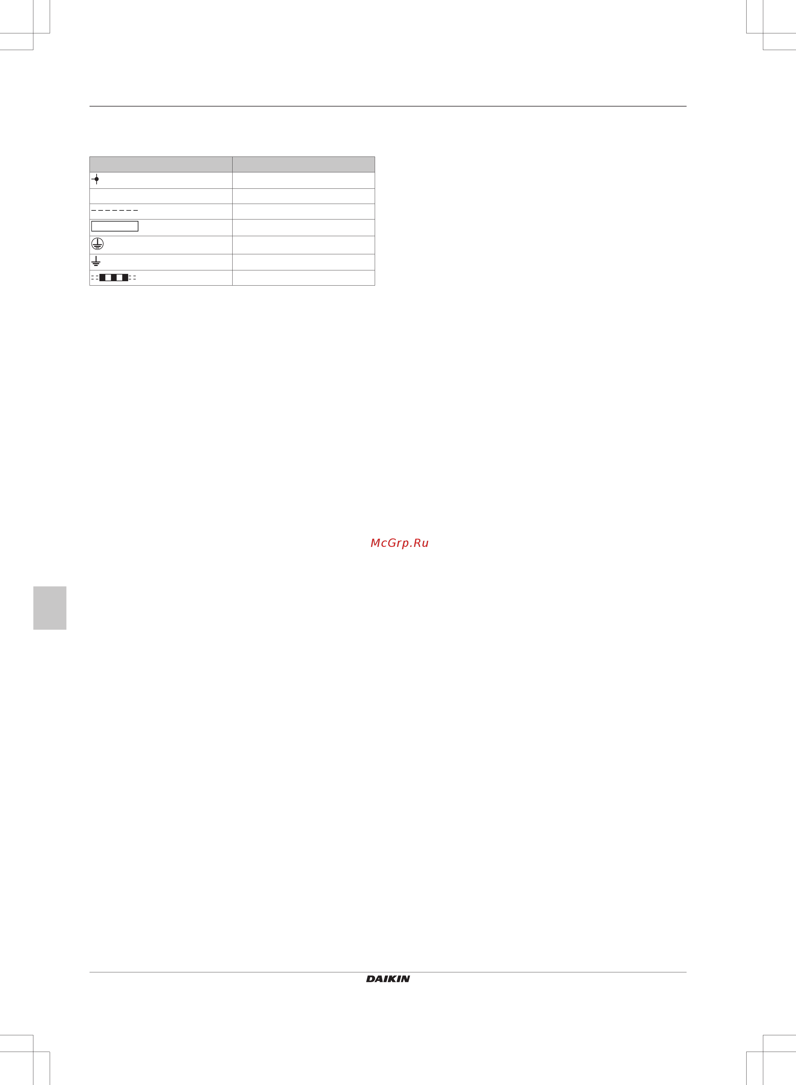 Daikin FWE03DATN5V3-L [72/200] Bedradingsschema
