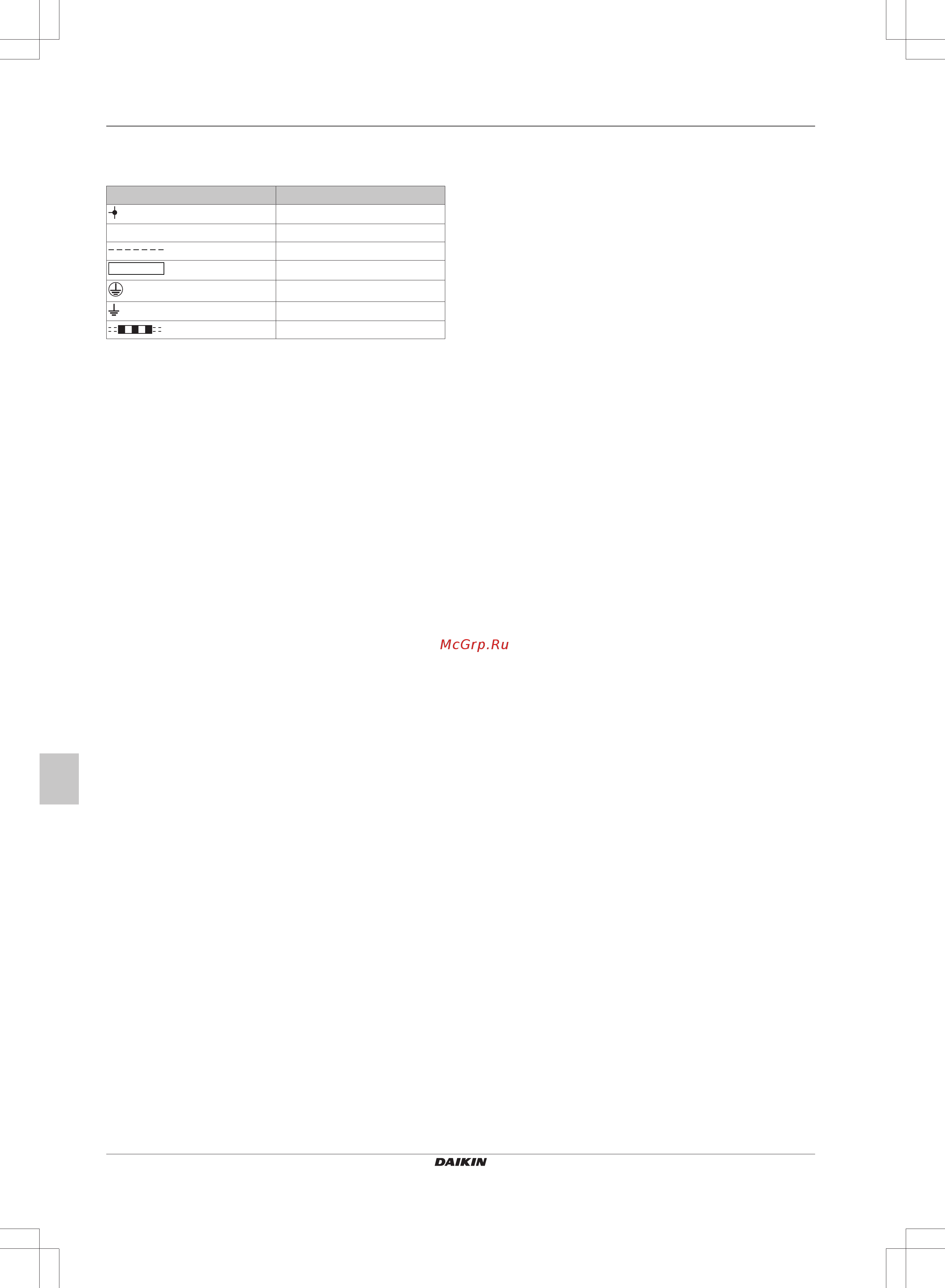 Daikin FWE10DATN5V3-R [90/200] Diagrama de cableado