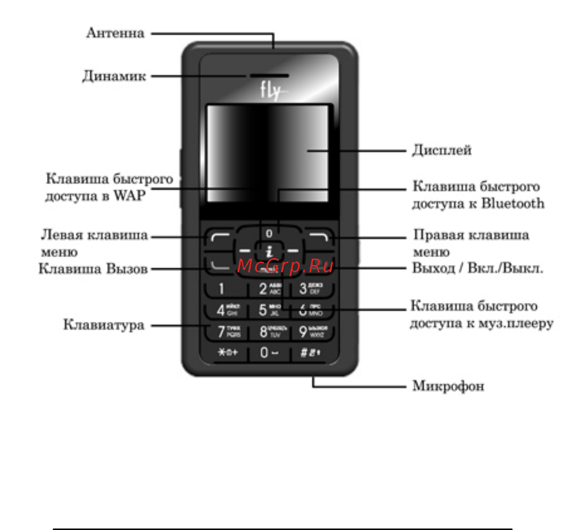 Fly 2040 [12/141] Ваш телефон